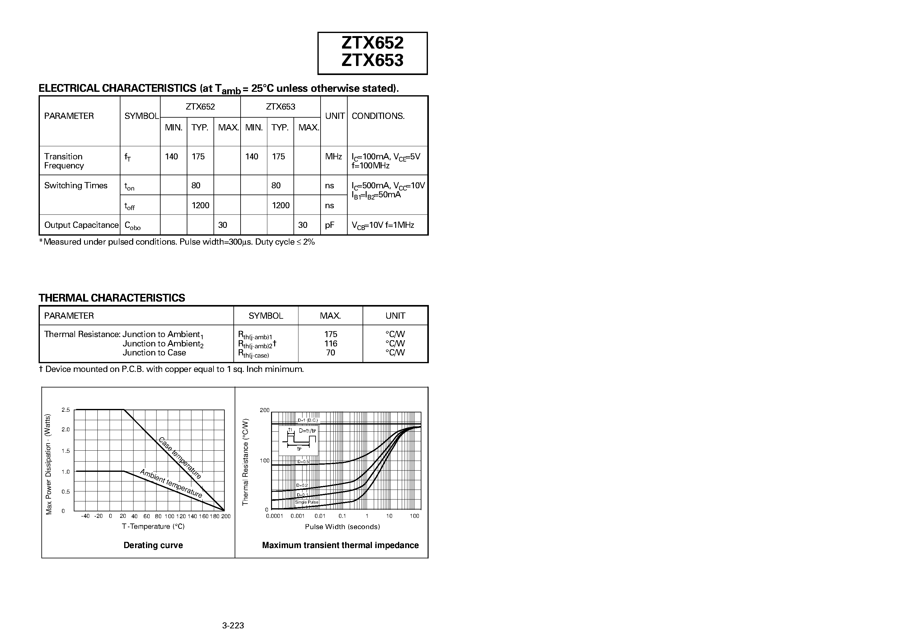 Даташит ZTX652 - NPN SILICON PLANAR(MEDIUM POWER TRANSISTORS) страница 2