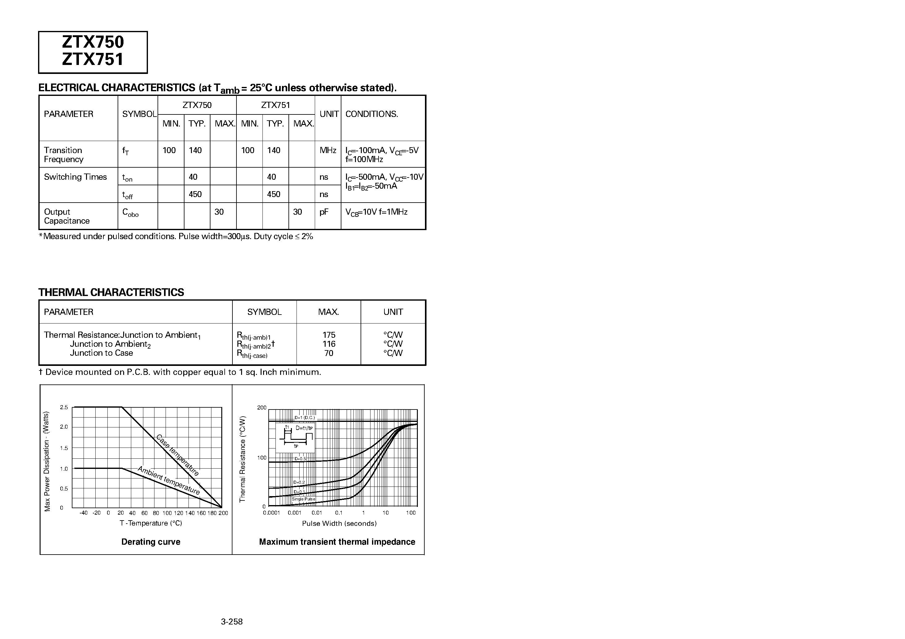 Datasheet ZTX750 - PNP SILICON PLANAR MEDIUM POWER TRANSISTORS page 2
