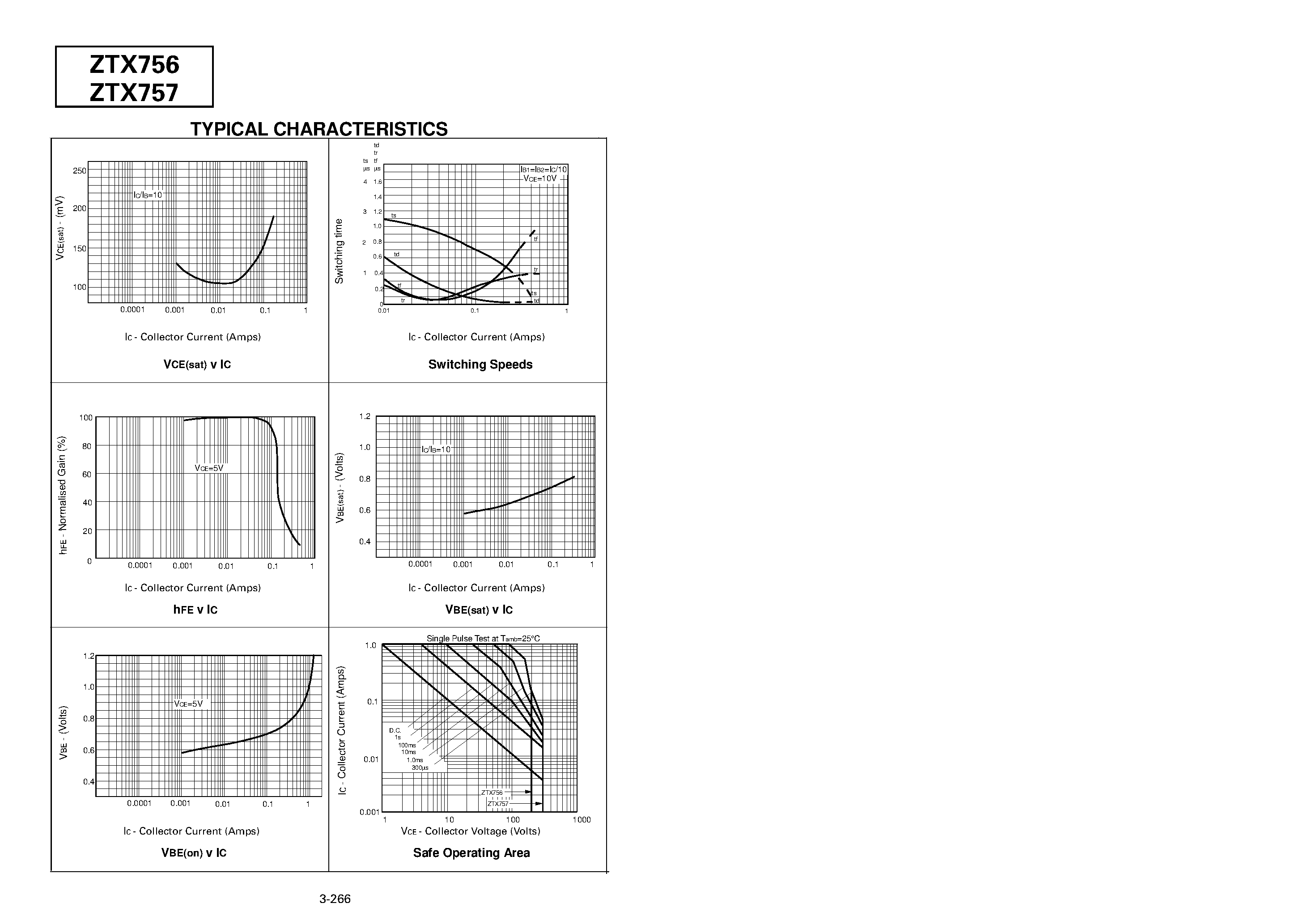 Datasheet ZTX757 - PNP SILICON PLANAR MEDIUM POWER HIGH VOLTAGE TRANSISTORS page 2