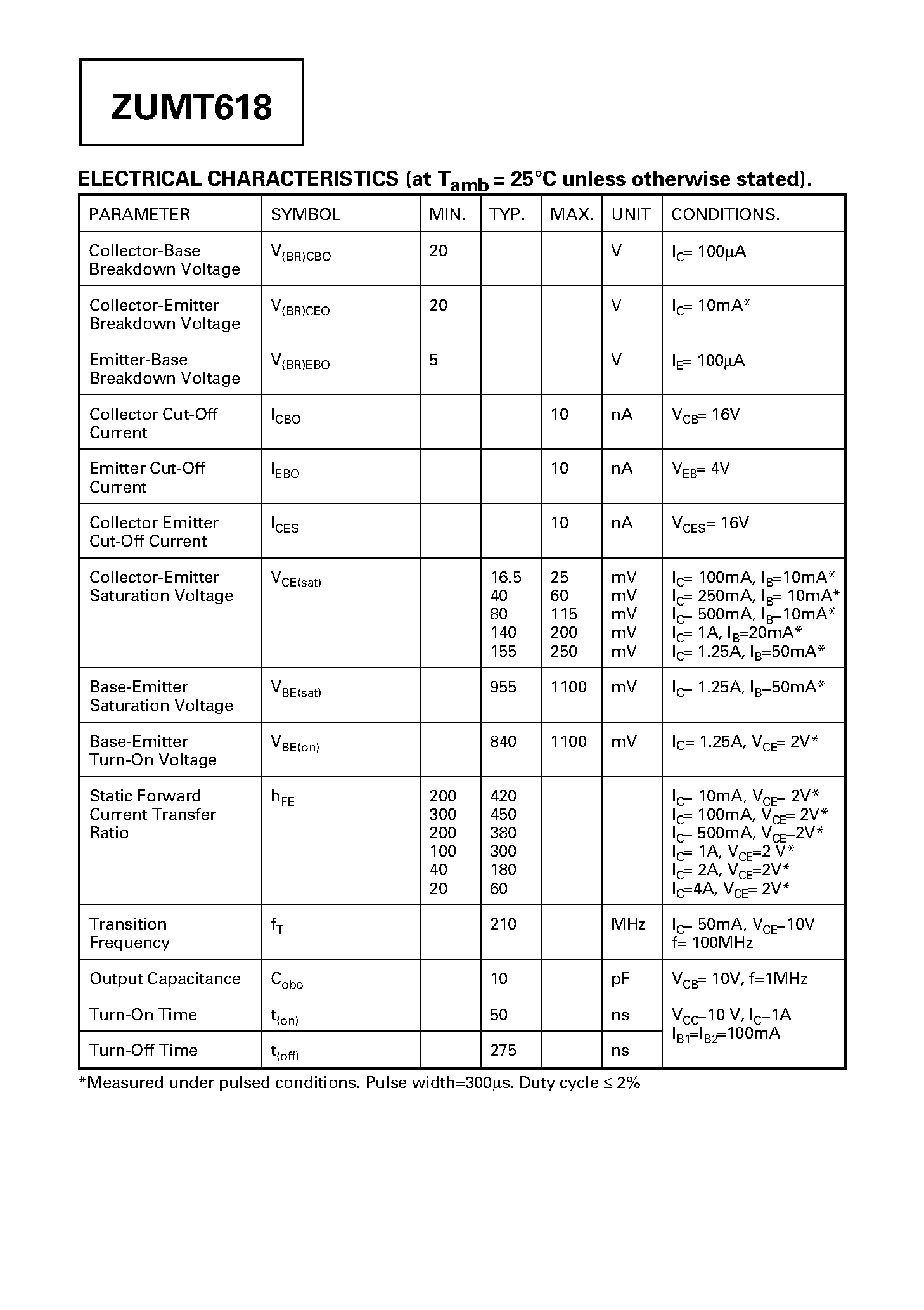 Datasheet ZUMT618 page 2 Datasheet ZUMT618 - NPN SILICON POWER(SWITCHING) TRANSISTOR page 2