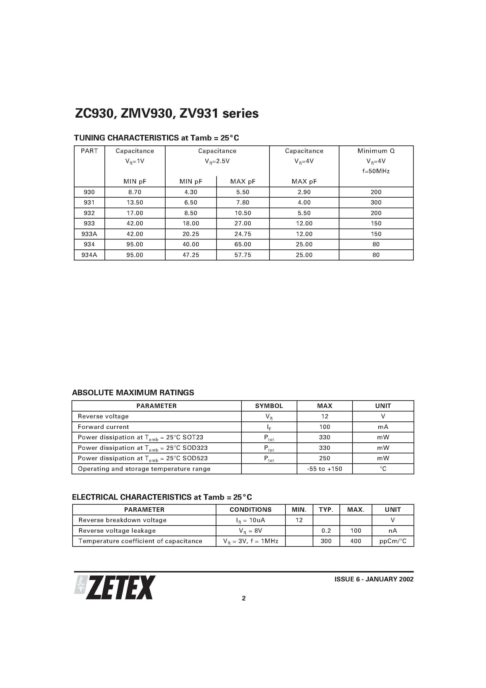 Datasheet ZV932V2TA page 2 Datasheet ZV932V2TA - SILICON 12V HYPERABRUPT VARACTOR DIODES page 2