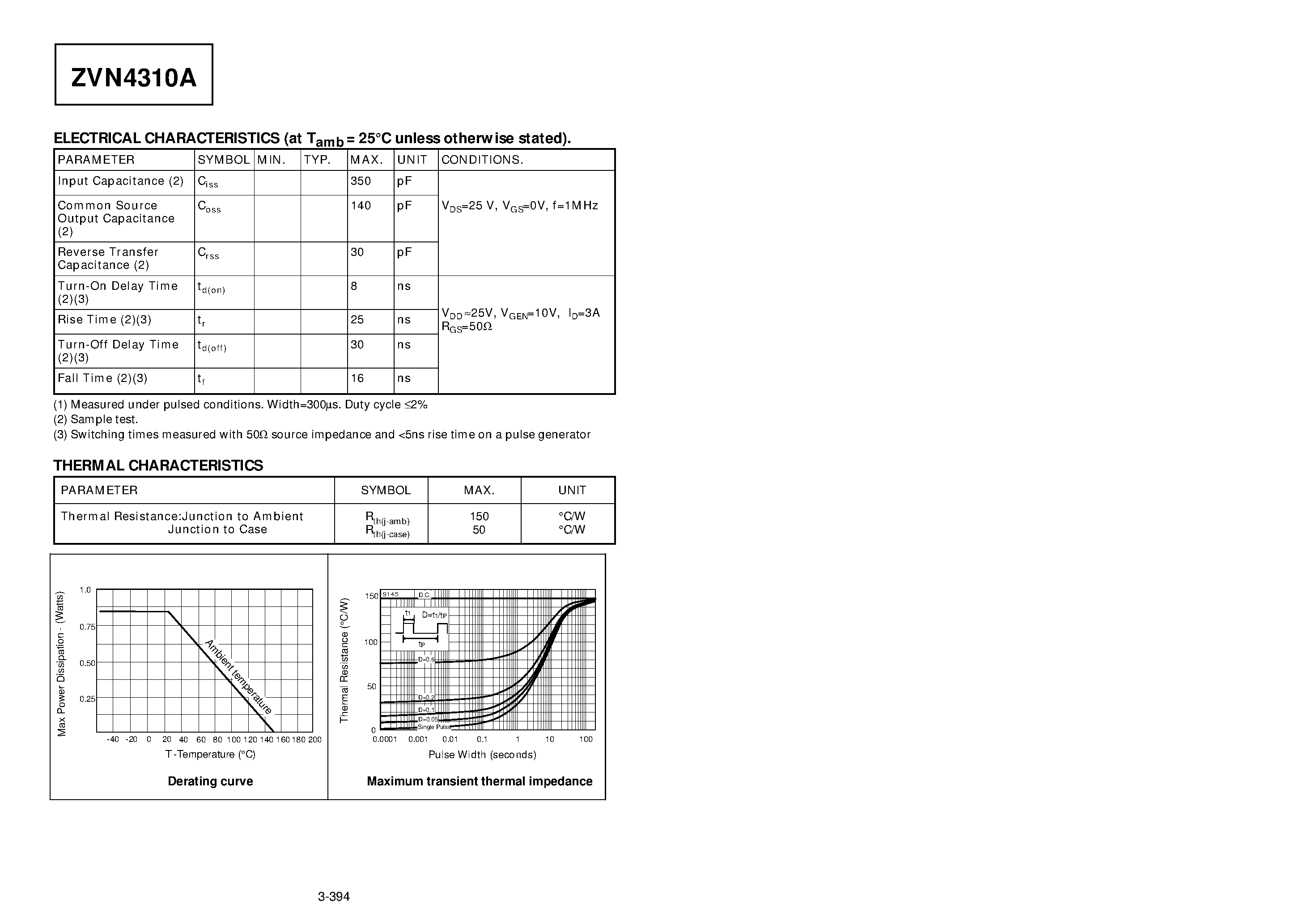 Datasheet ZVN4310A - N-CHANNEL ENHANCEMENT MODE VERTICAL DMOS FET page 2