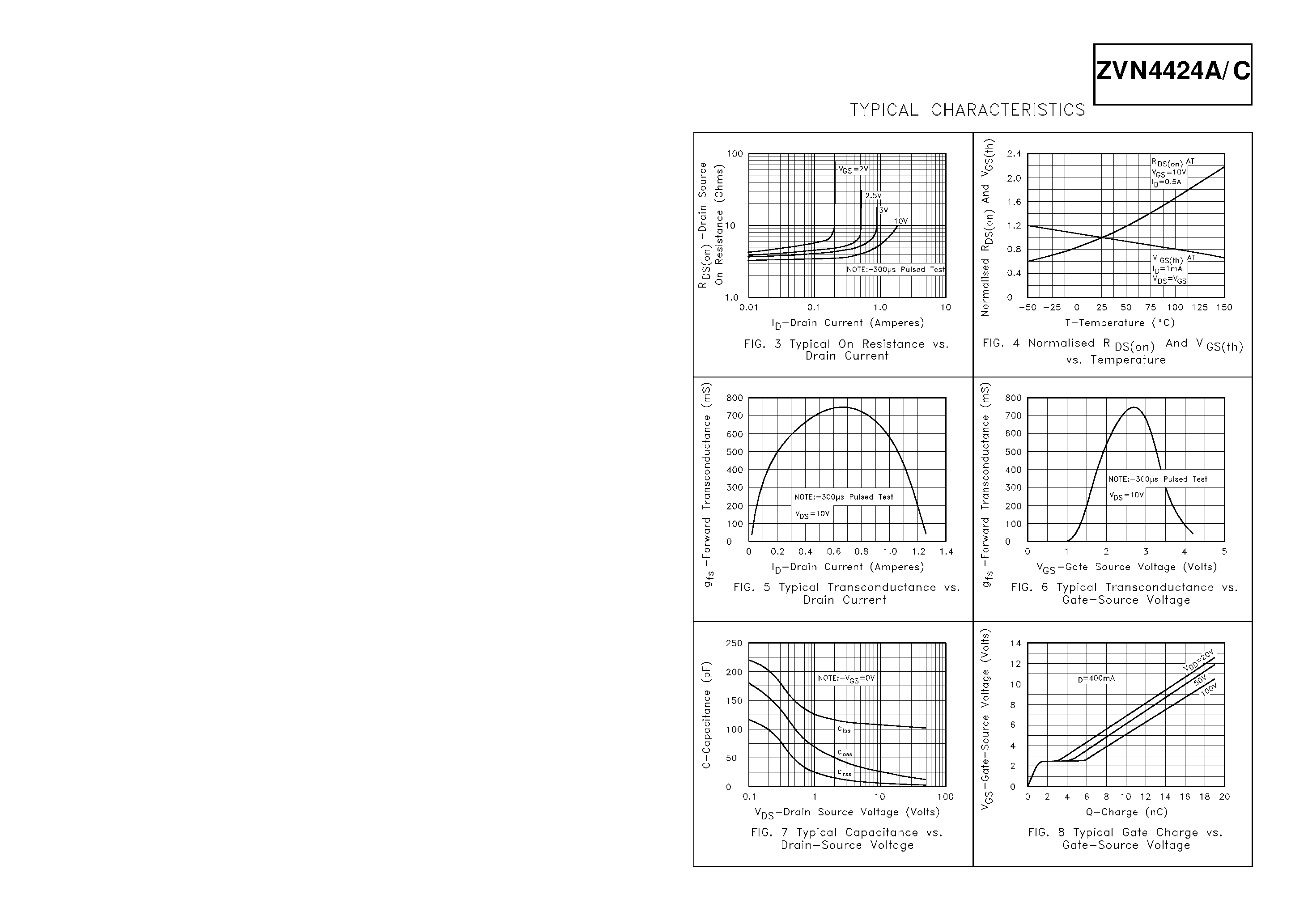 Datasheet ZVN4424C page 2 Datasheet ZVN4424C - N-CHANNEL ENHANCEMENT MODE VERTICAL DMOS FET page 2