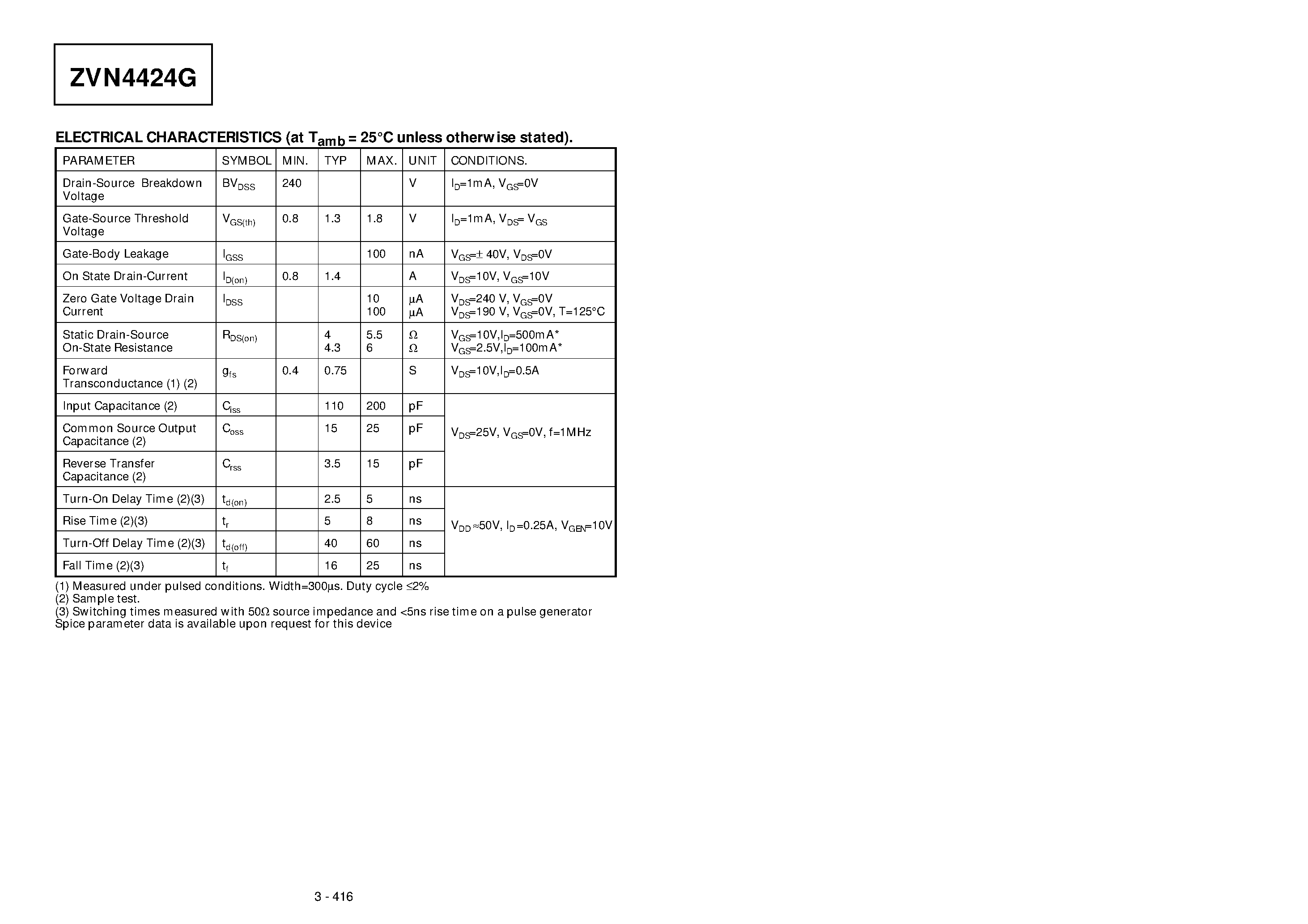 Datasheet ZVN4424G - N-CHANNEL ENHANCEMENT MODE VERTICAL DMOS FET page 2