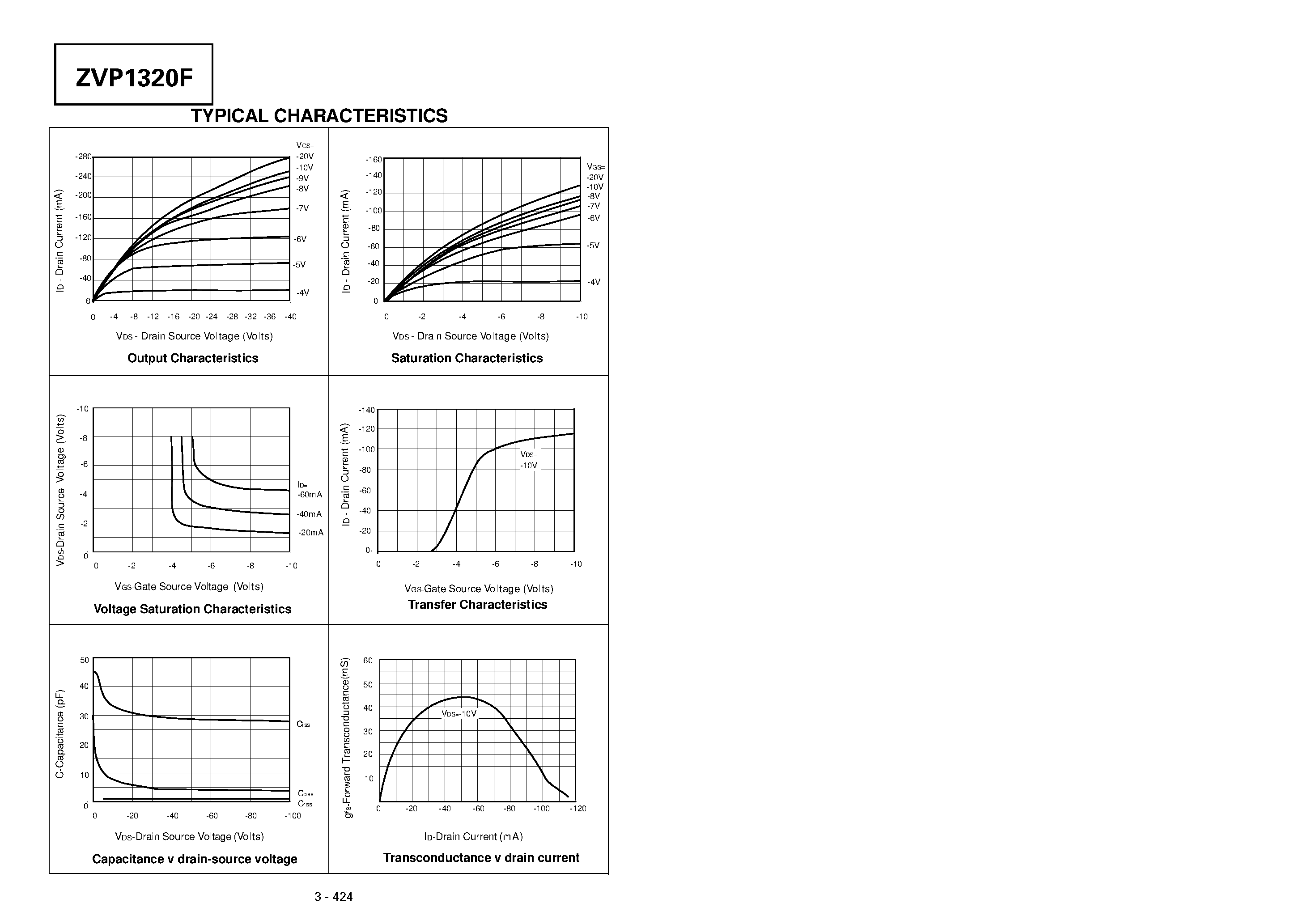 Datasheet ZVP1320F - P-CHANNEL ENHANCEMENT MODE VERTICAL DMOS FET page 2