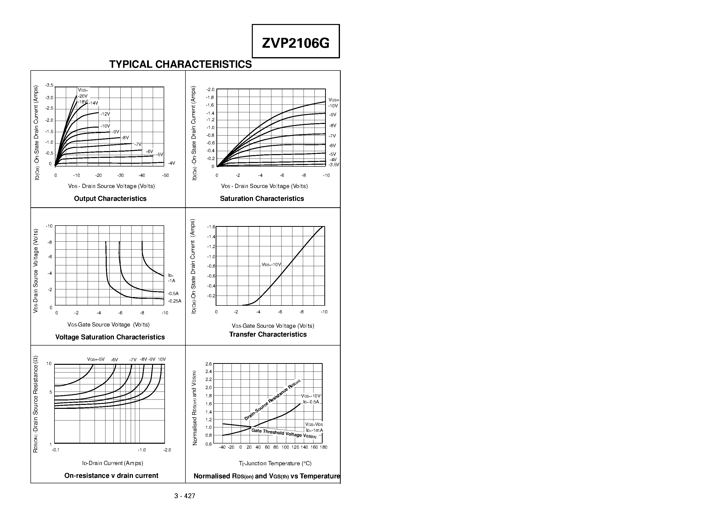 Datasheet ZVP2106G - P-CHANNEL ENHANCEMENT MODE VERTICAL DMOS FET page 2