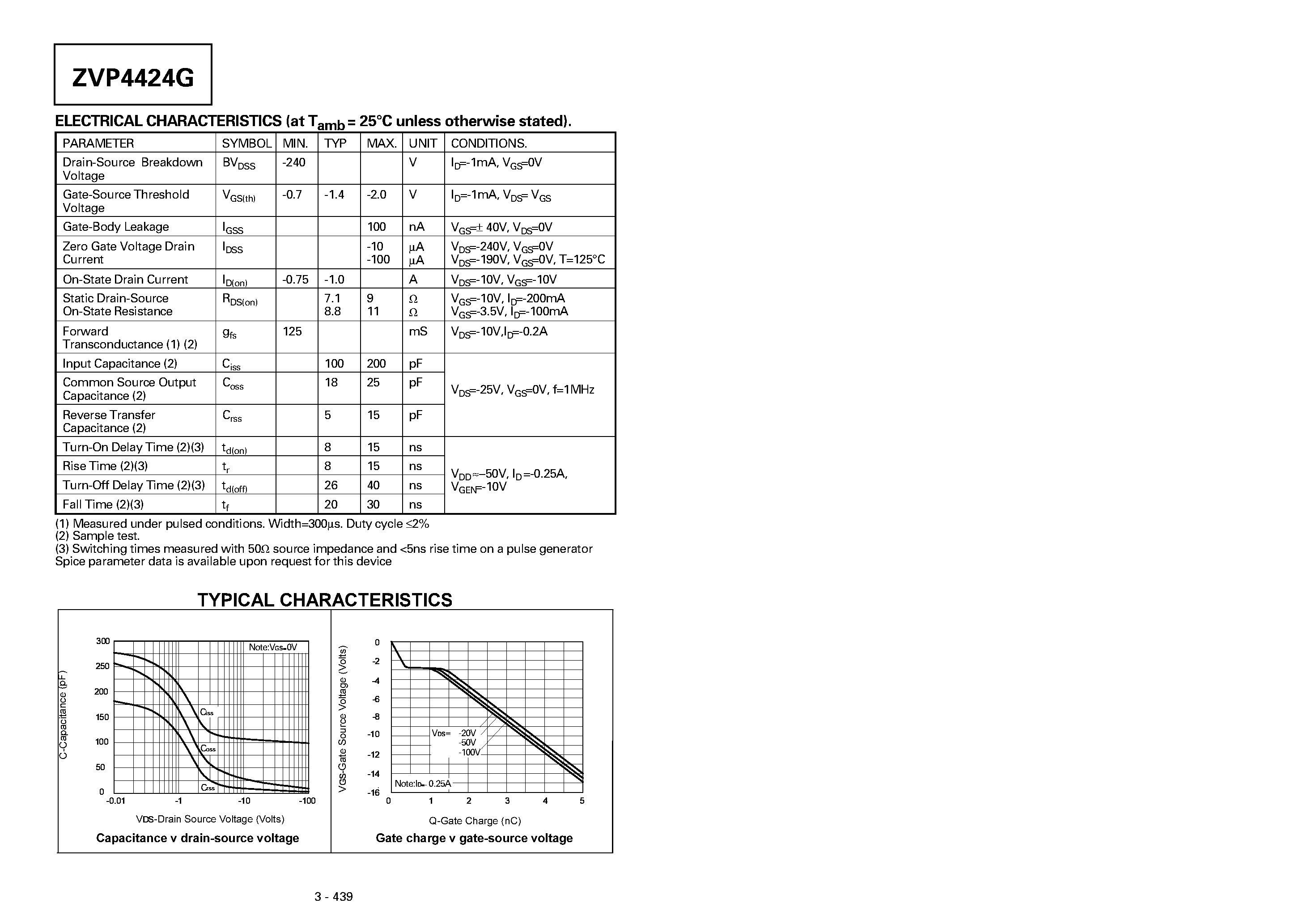 Datasheet ZVP4424G - P-CHANNEL ENHANCEMENT MODE VERTICAL DMOS FET page 2