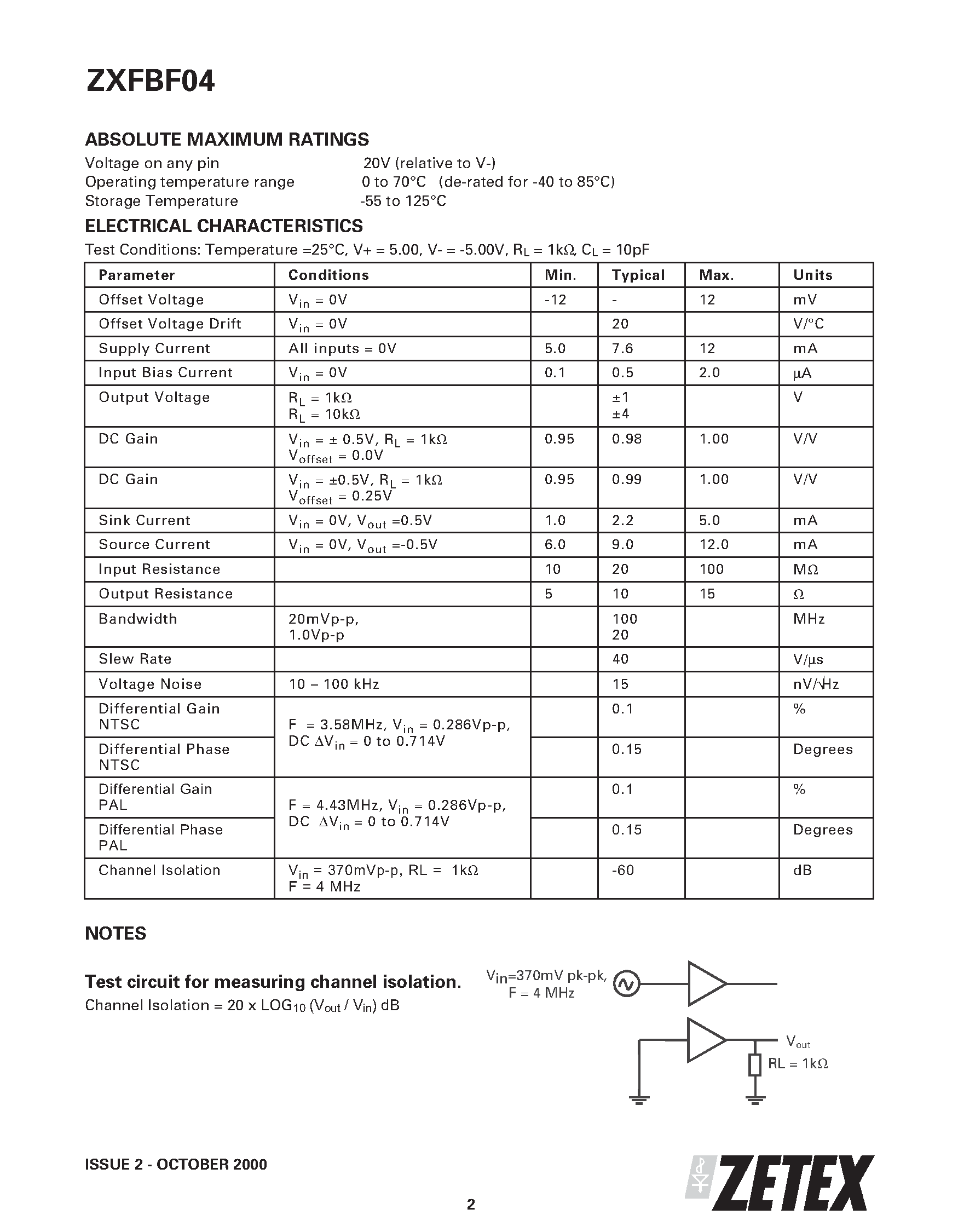 Datasheet ZXFBF04 page 2 Datasheet ZXFBF04 - 4 Channel Buffer Device page 2