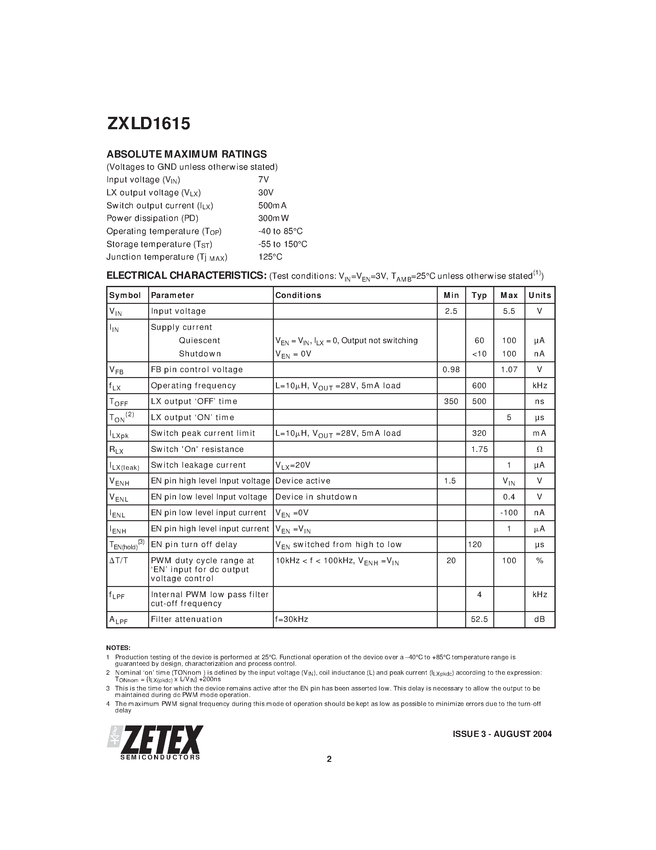 Datasheet ZXLD1615 - ADJUSTABLE DC-DC BOOST CONVERTER WITH INTERNAL SWITCH IN TSOT23-5 page 2