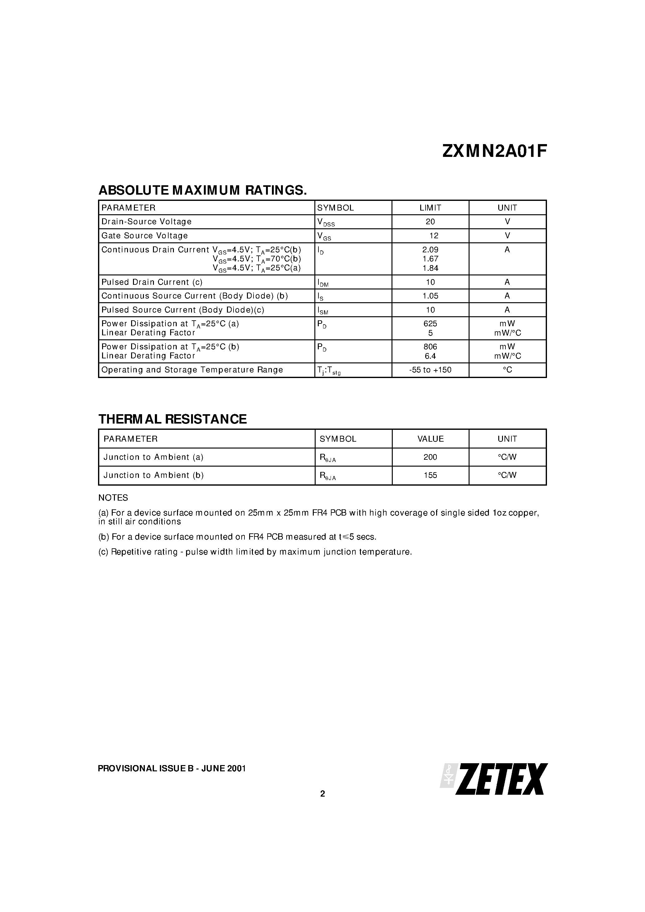 Datasheet ZXMN2A01 - 20V N-CHANNEL ENHANCEMENT MODE MOSFET page 2