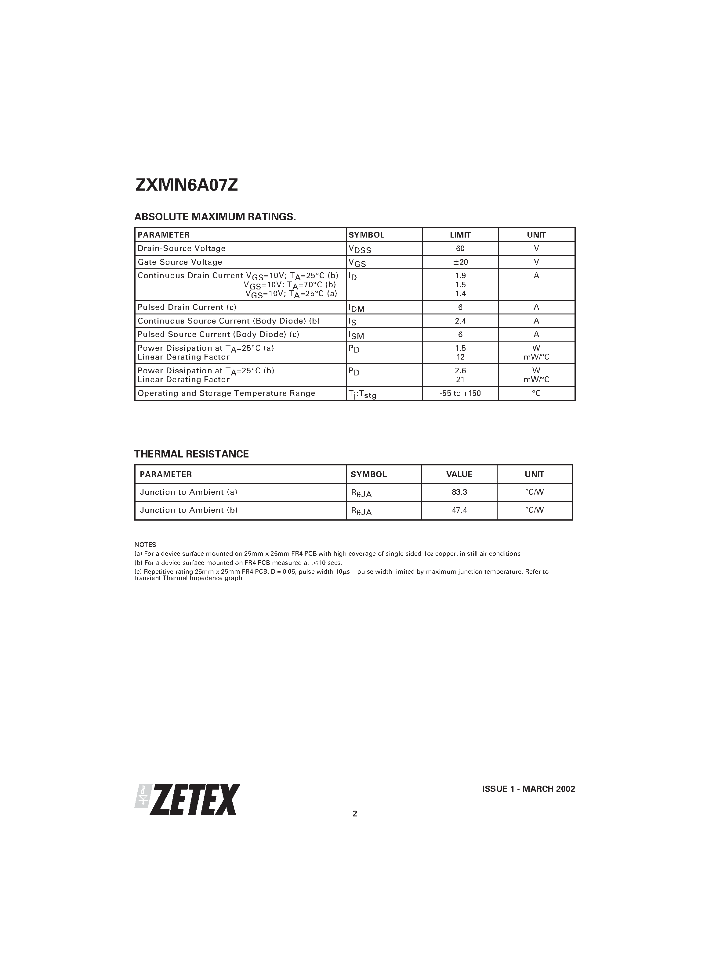 Даташит ZXMN6A07Z - 60V N-CHANNEL ENHANCEMENT MODE MOSFET страница 2