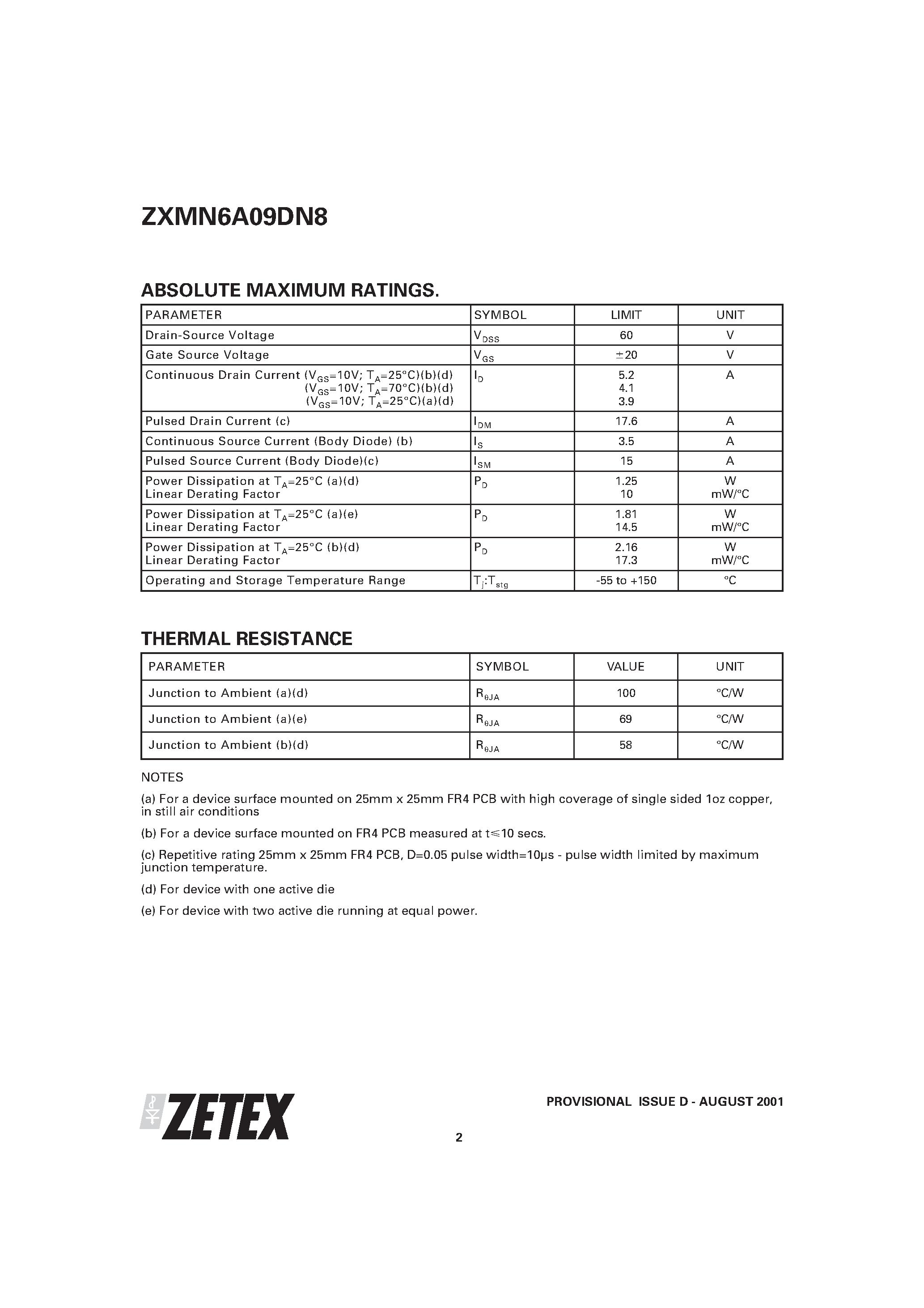 Datasheet ZXMN6A09DN8 page 2 Datasheet ZXMN6A09DN8 - DUAL 60V N-CHANNEL ENHANCEMENT MODE MOSFET page 2