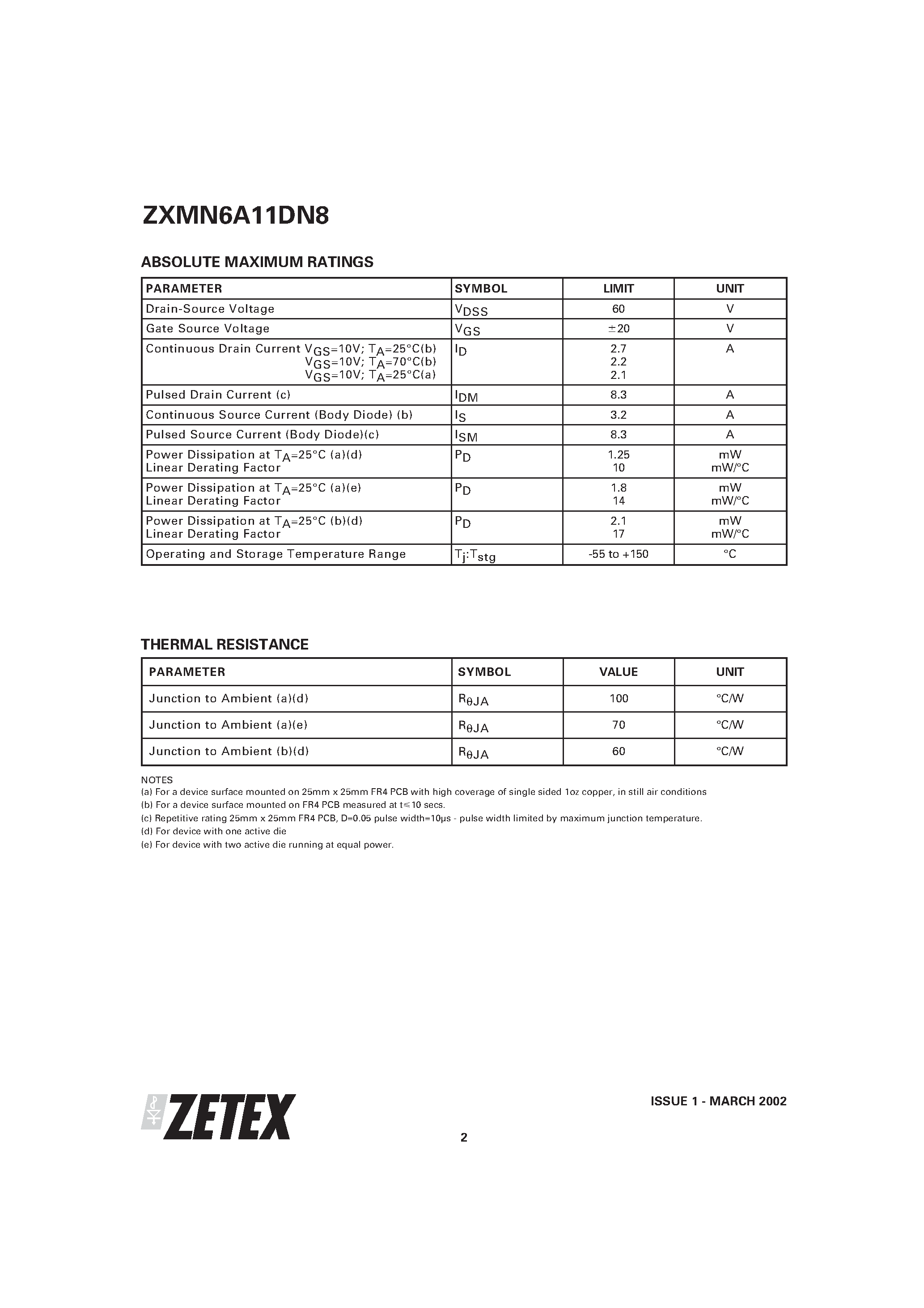 Datasheet ZXMN6A11DN8 page 2 Datasheet ZXMN6A11DN8 - 60V N-CHANNEL ENHANCEMENT MODE MOSFET page 2
