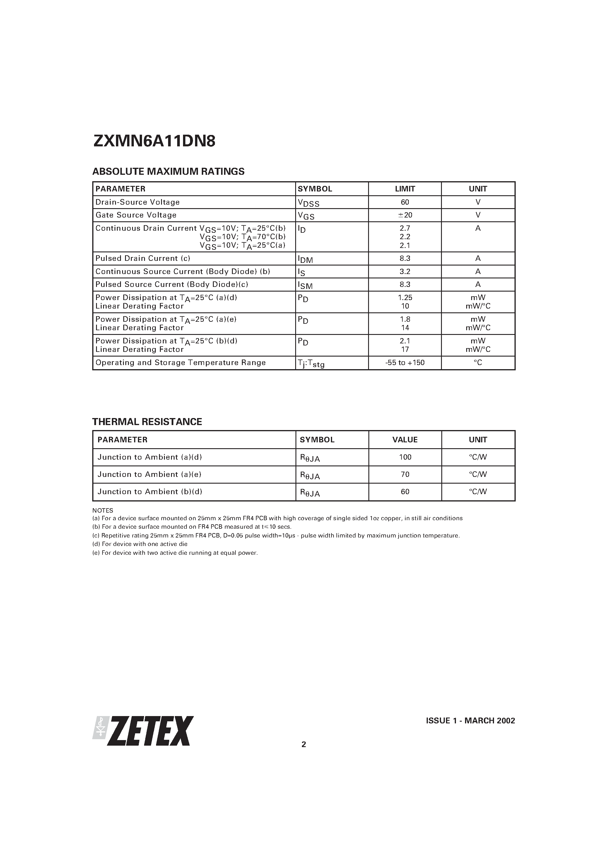 Даташит ZXMN6A11DN8 - 60V N-CHANNEL ENHANCEMENT MODE MOSFET страница 2