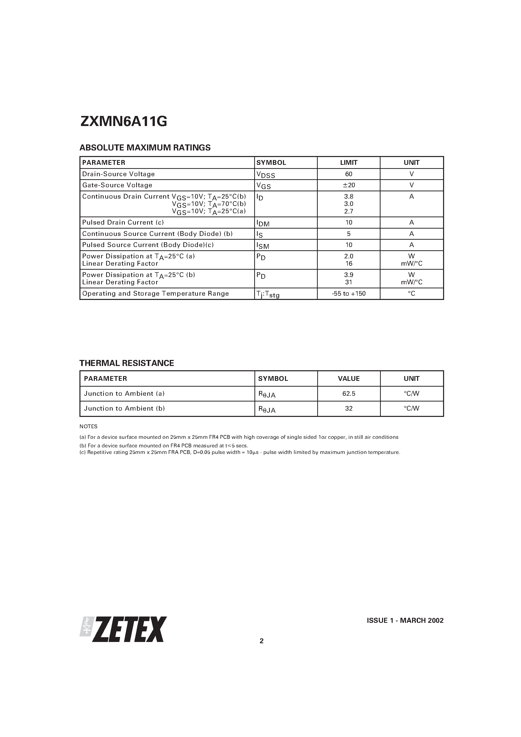 Даташит ZXMN6A11G - 60V N-CHANNEL ENHANCEMENT MODE MOSFET страница 2