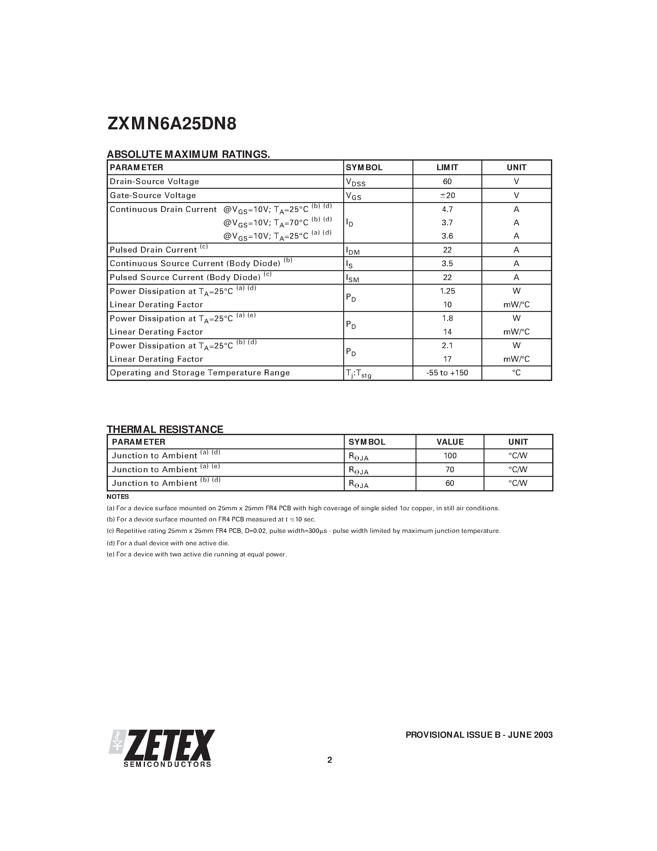 Даташит ZXMN6A25DN8 - DUAL 60V N-CHANNEL ENHANCEMENT MODE MOSFET страница 2