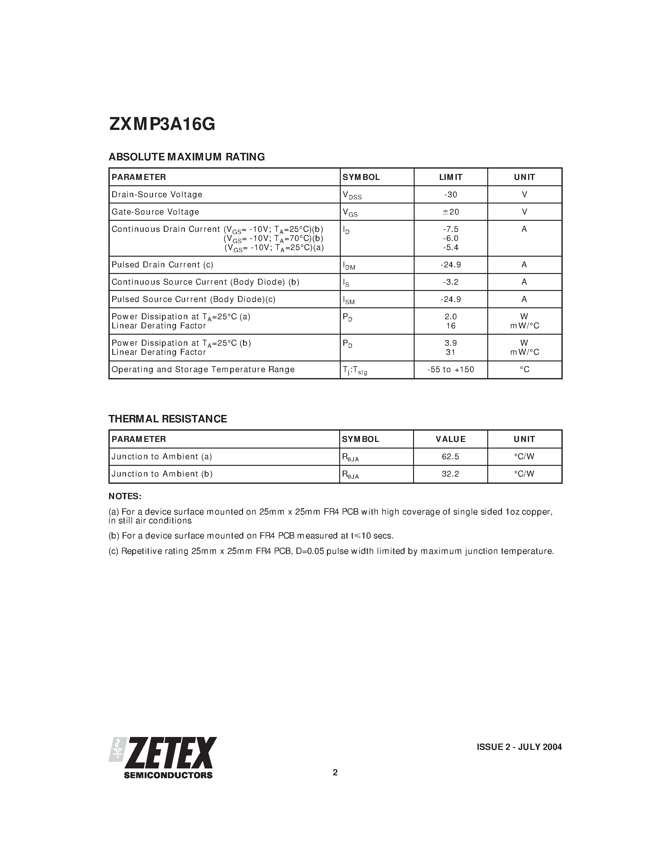 Даташит на микросхему ZXMP3A16G страница 2 Даташит ZXMP3A16G - 30V P-CHANNEL ENHANCEMENT MODE MOSFET страница 2