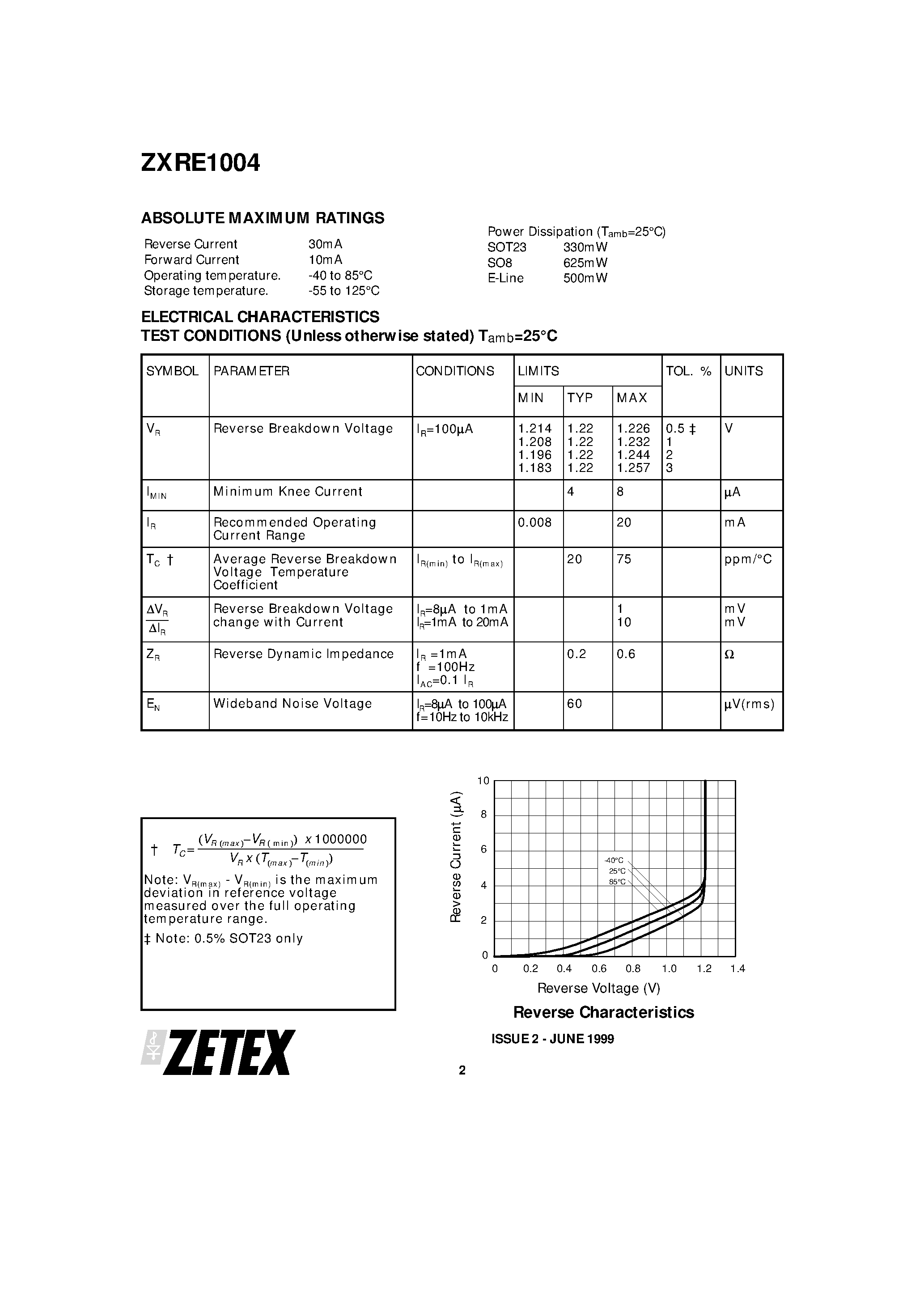 Datasheet ZXRE1004 page 2 Datasheet ZXRE1004 - SOT23 MICROPOWER (4uA) 1.22V VOLTAGE REFERENCE page 2