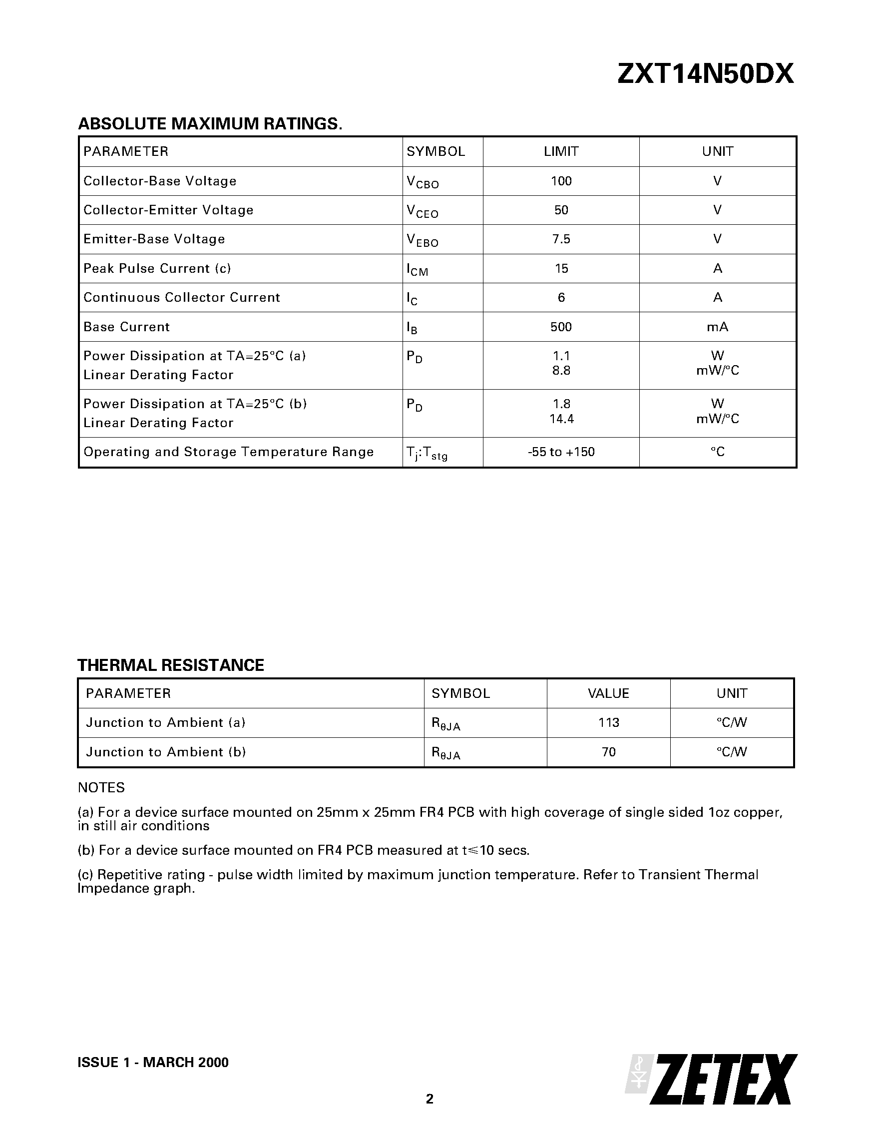 Даташит на микросхему ZXT14N50DX страница 2 Даташит ZXT14N50DX - 50V NPN SILICON LOW SATURATION SWITCHING TRANSISTOR страница 2