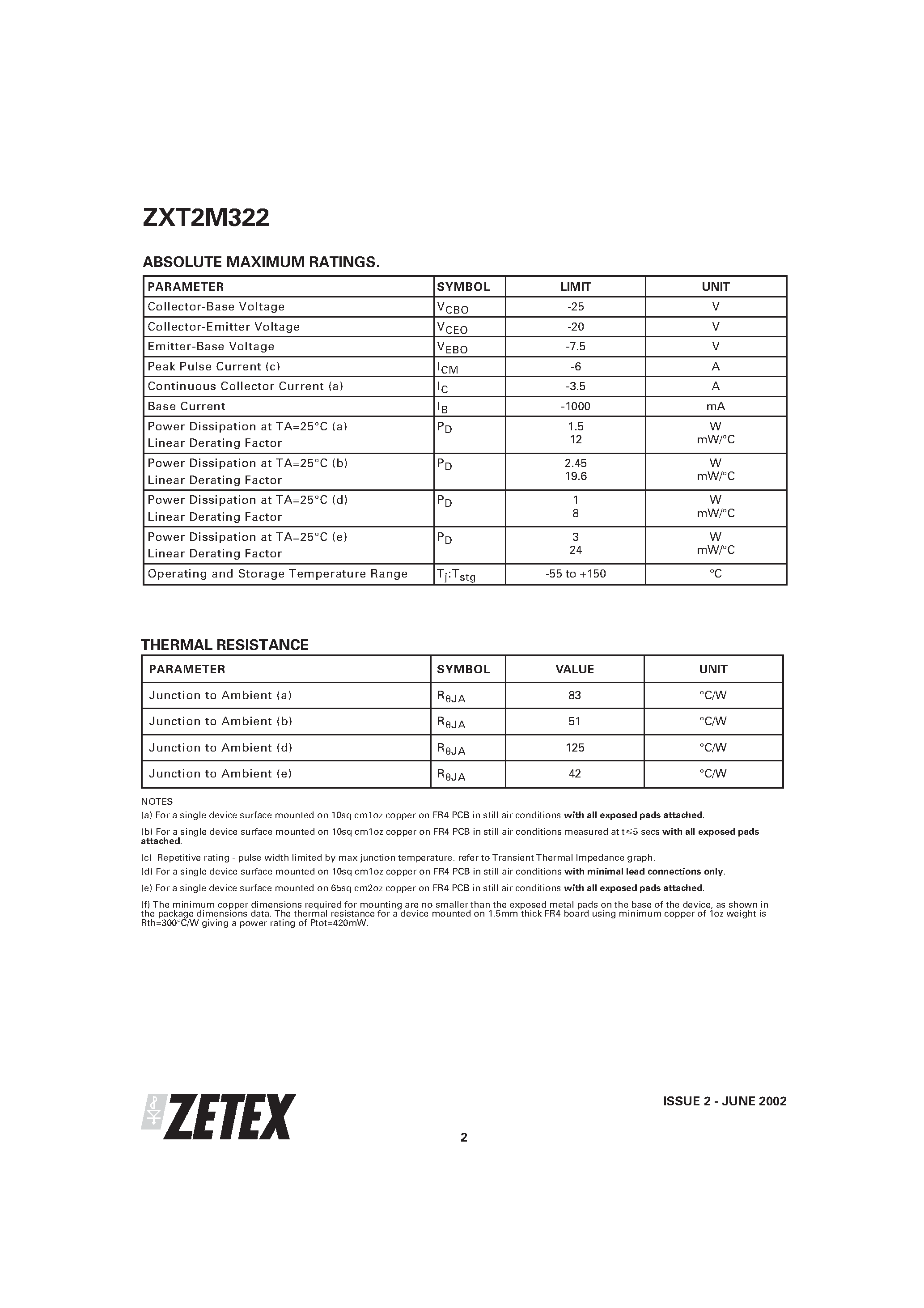 Даташит ZXT2M322 - MPPS Miniature Package Power Solutions 20V PNP LOW SATURATION SWITCHING TRANSISTOR страница 2
