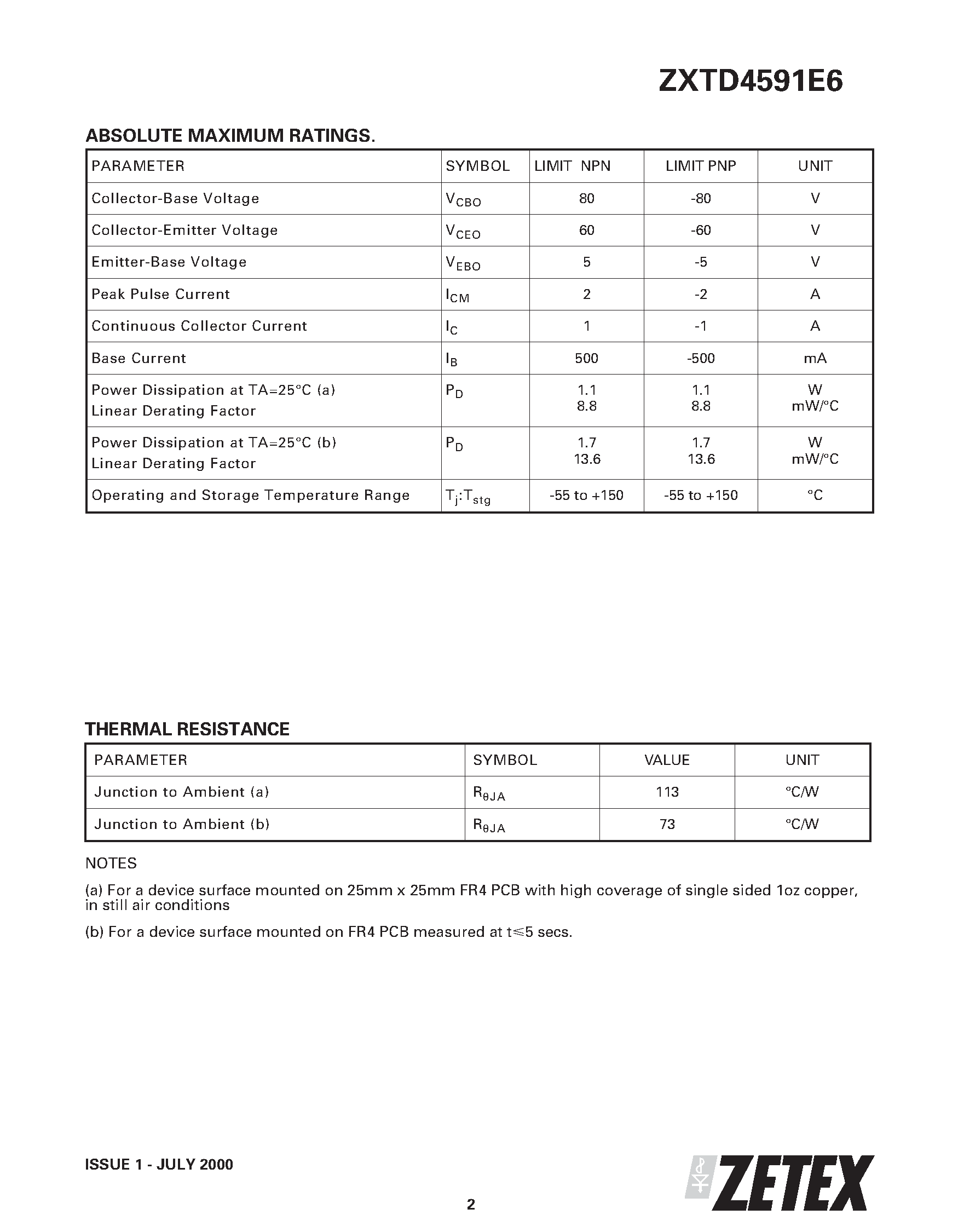 Datasheet ZXTD4591E6 page 2 Datasheet ZXTD4591E6 - DUAL 60V NPN/PNP SILICON MEDIUM POWER TRANSISTORS page 2