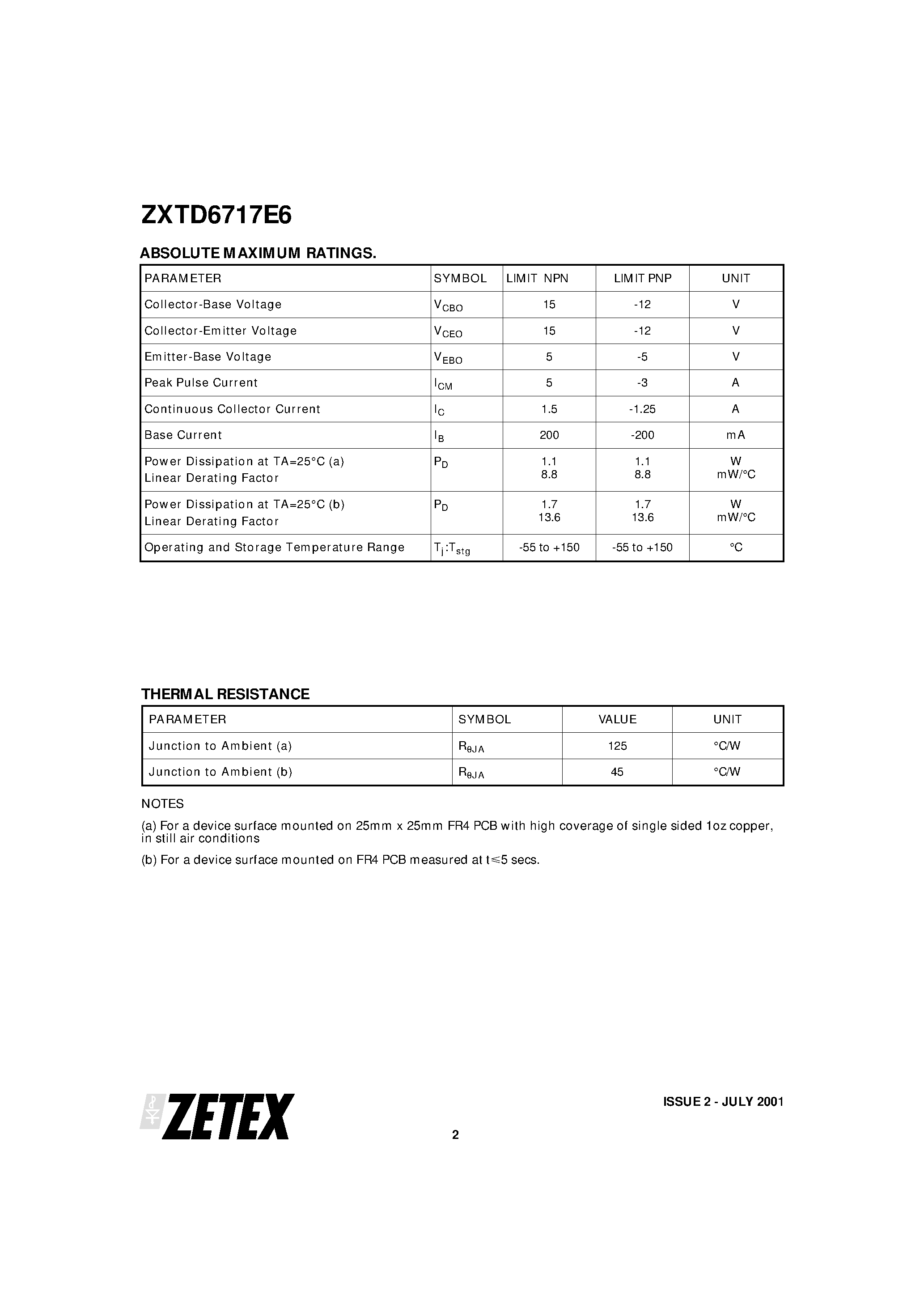 Datasheet ZXTD6717E6 page 2 Datasheet ZXTD6717E6 - COMPLEMENTARY NPN/PNP LOW SATURATION DUAL TRANSISTORS page 2
