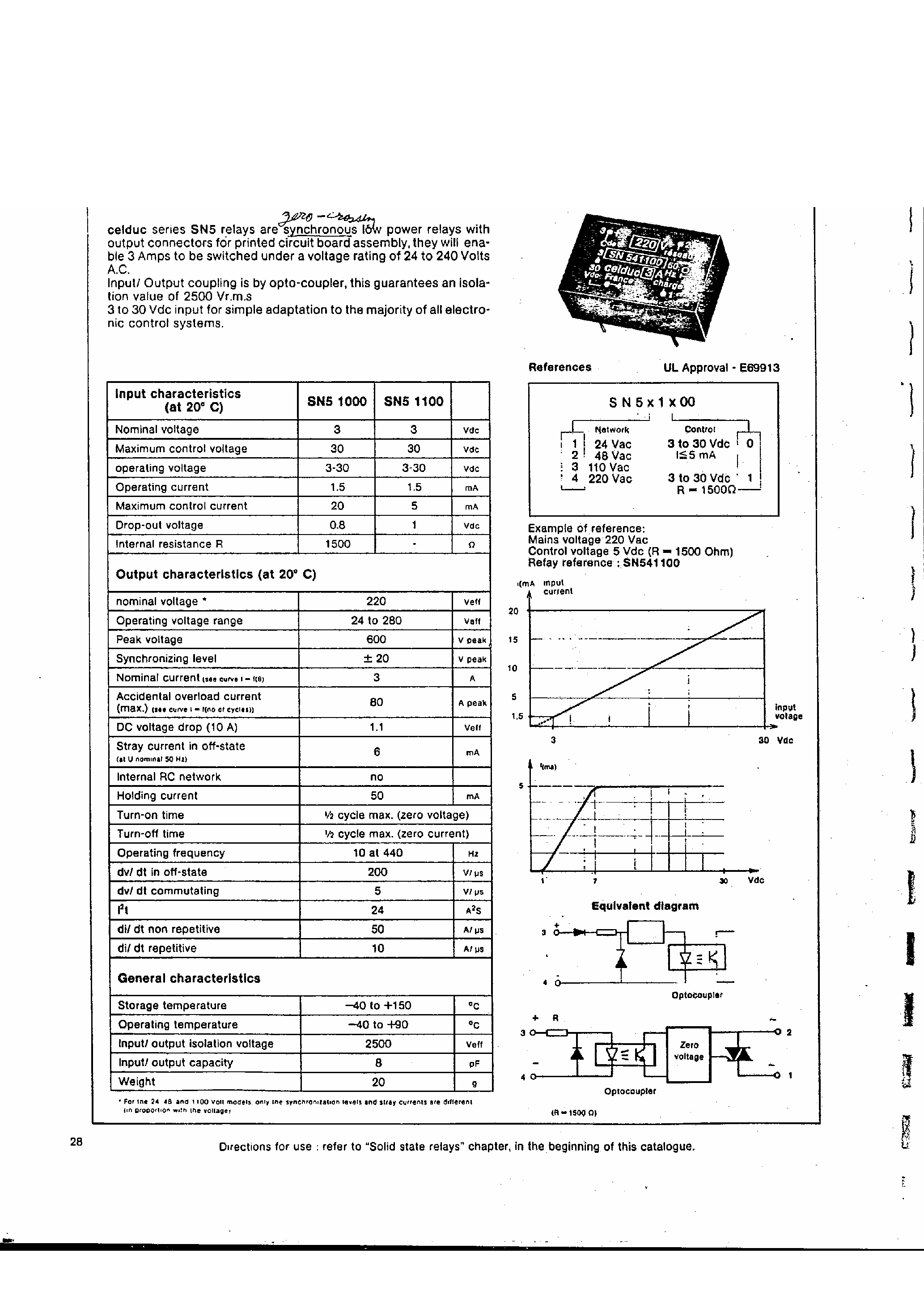 Datasheet SN531000 page 1 Datasheet SN531000 - Solid State Relays page 1