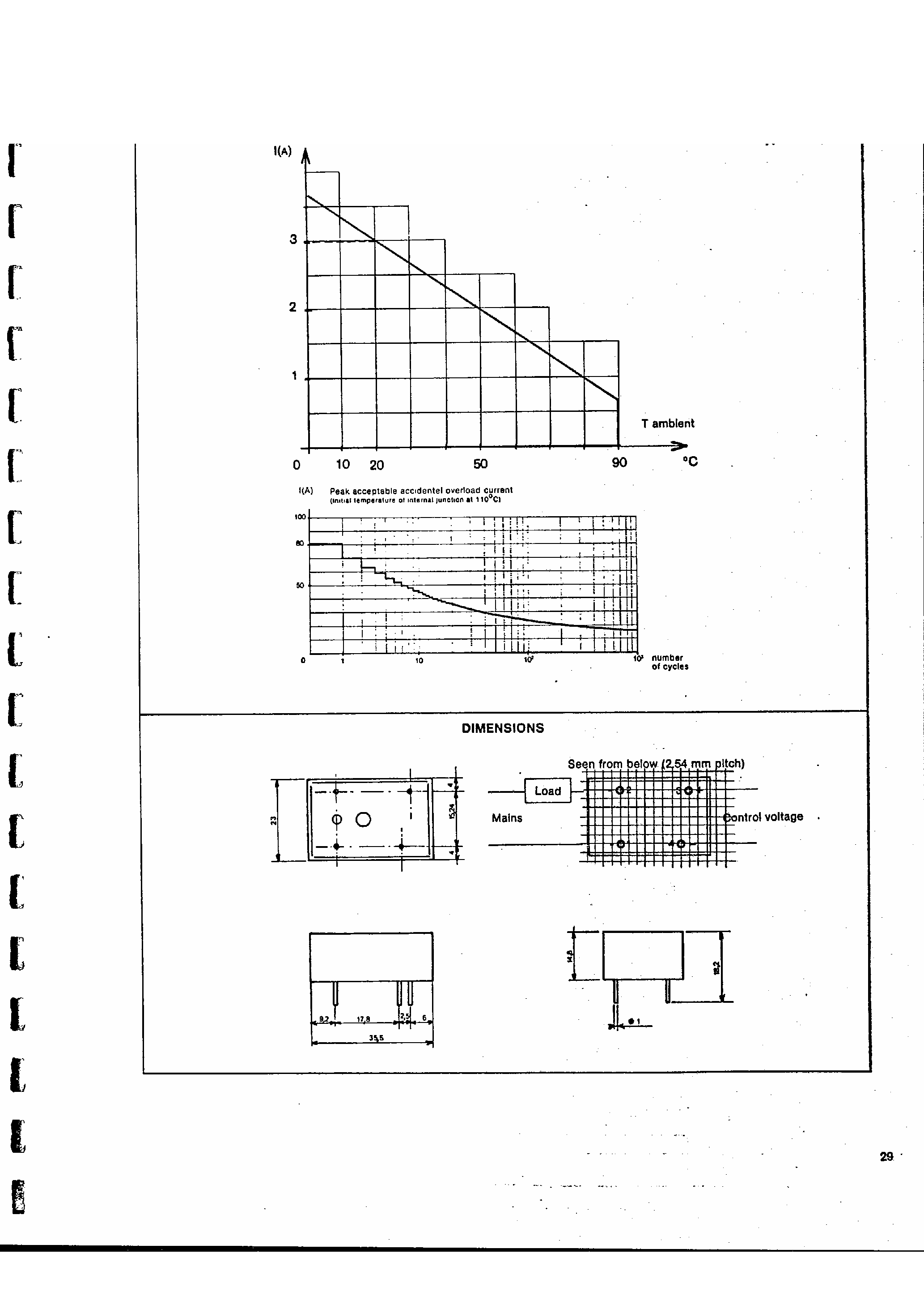 Datasheet SN531000 page 2 Datasheet SN531000 - Solid State Relays page 2
