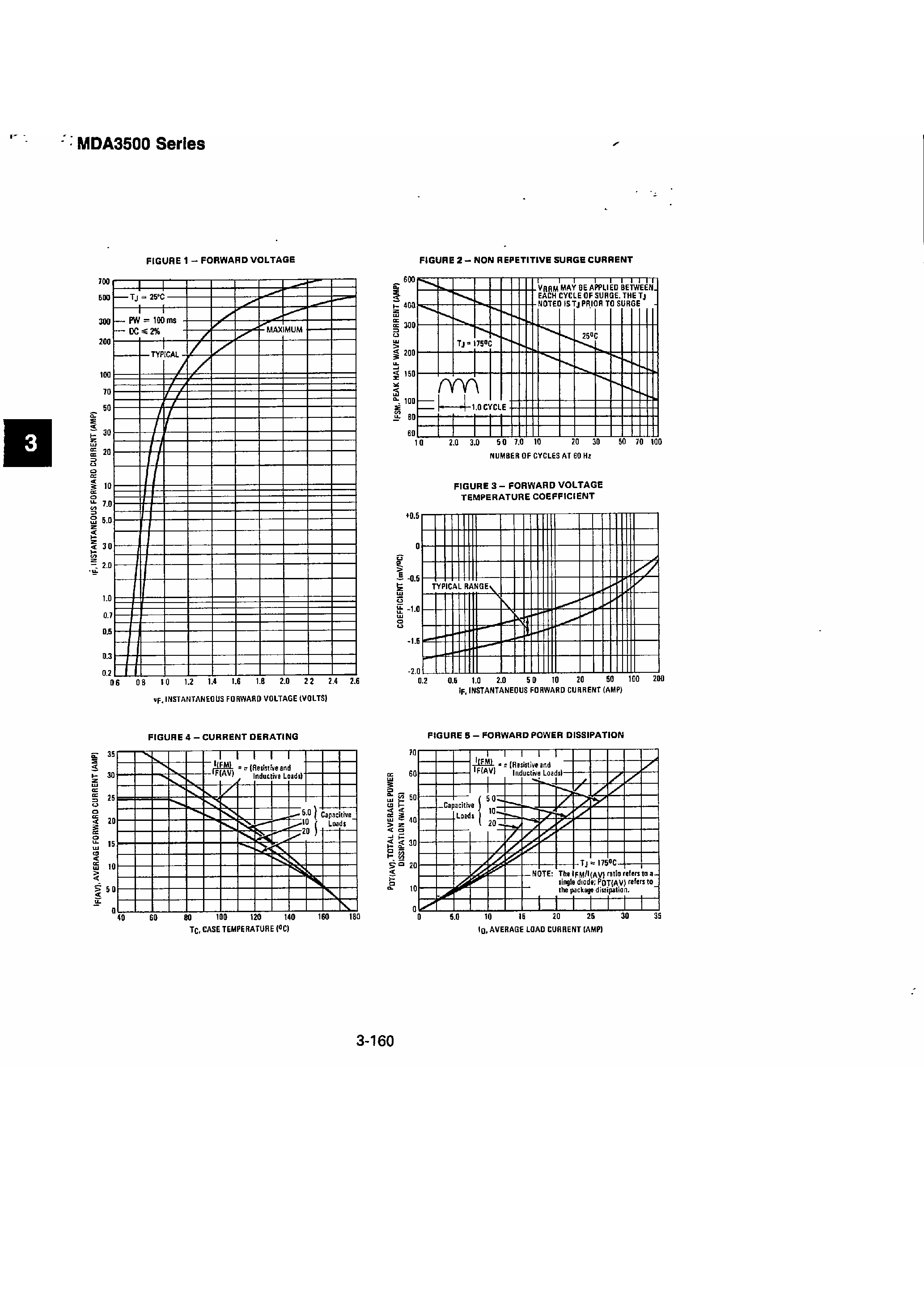 Даташит на микросхему MDA3504 страница 2 Даташит MDA3504 - Single-Phase Full-wave Bridge страница 2