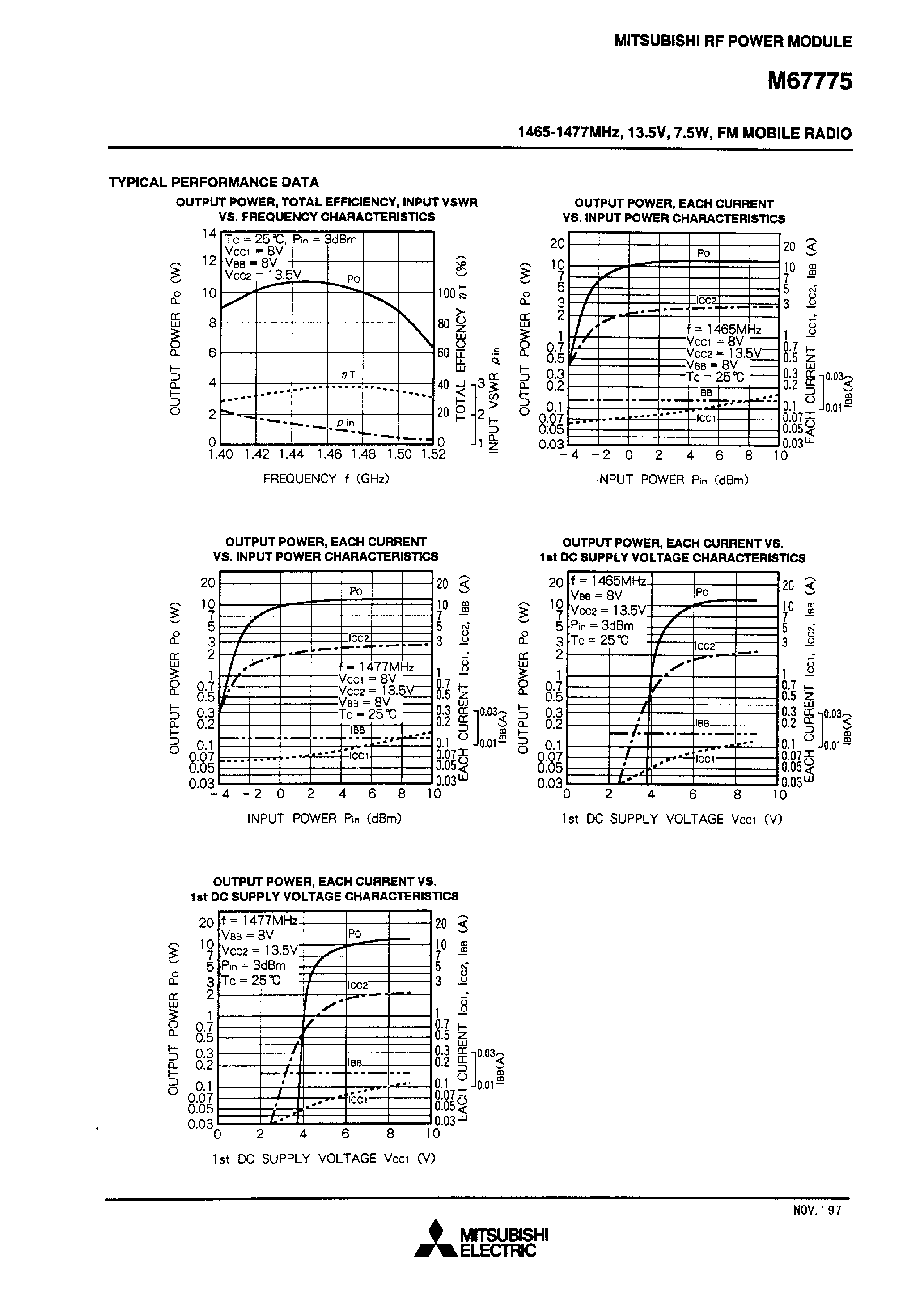 Datasheet M67775 - 1465-1477MHz/ 13.5V/ 7.5W/ FM MOBILE RADIO page 2
