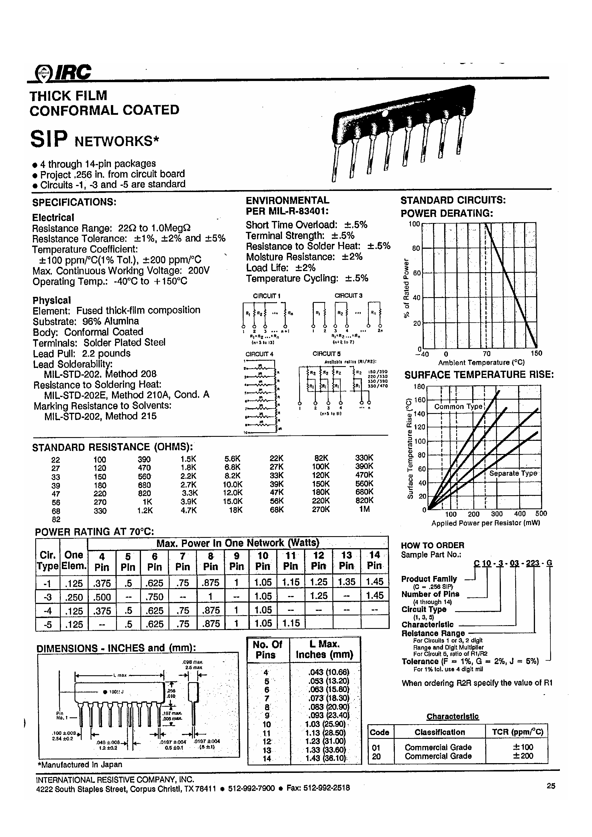 Даташит C5-5 - Thick Film Conformal Coated страница 1