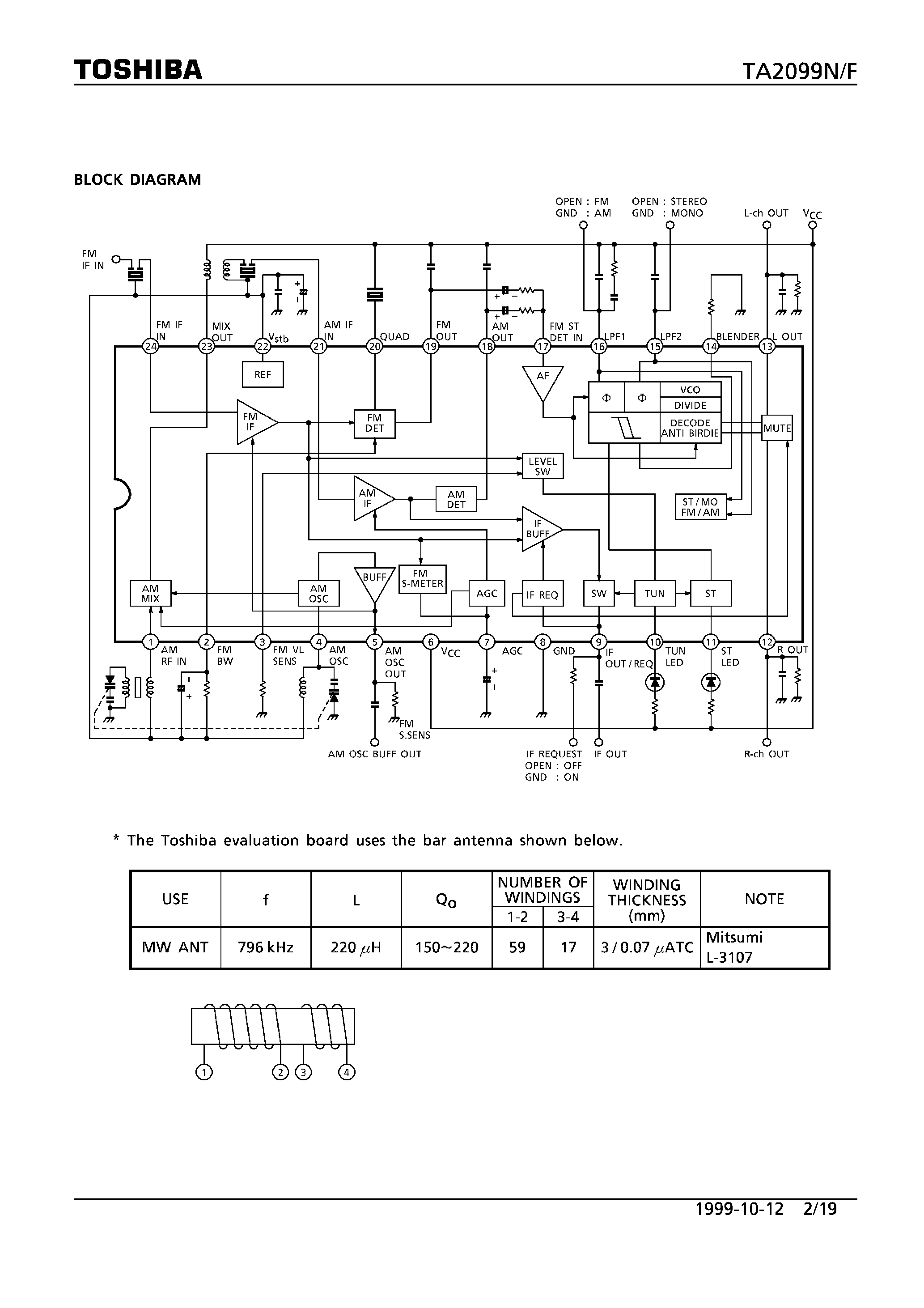 Даташит TA2099N - AM/FM IF+FM STEREO DETECTOR (FOR DIGITAL TUNING SYSTEM) страница 2