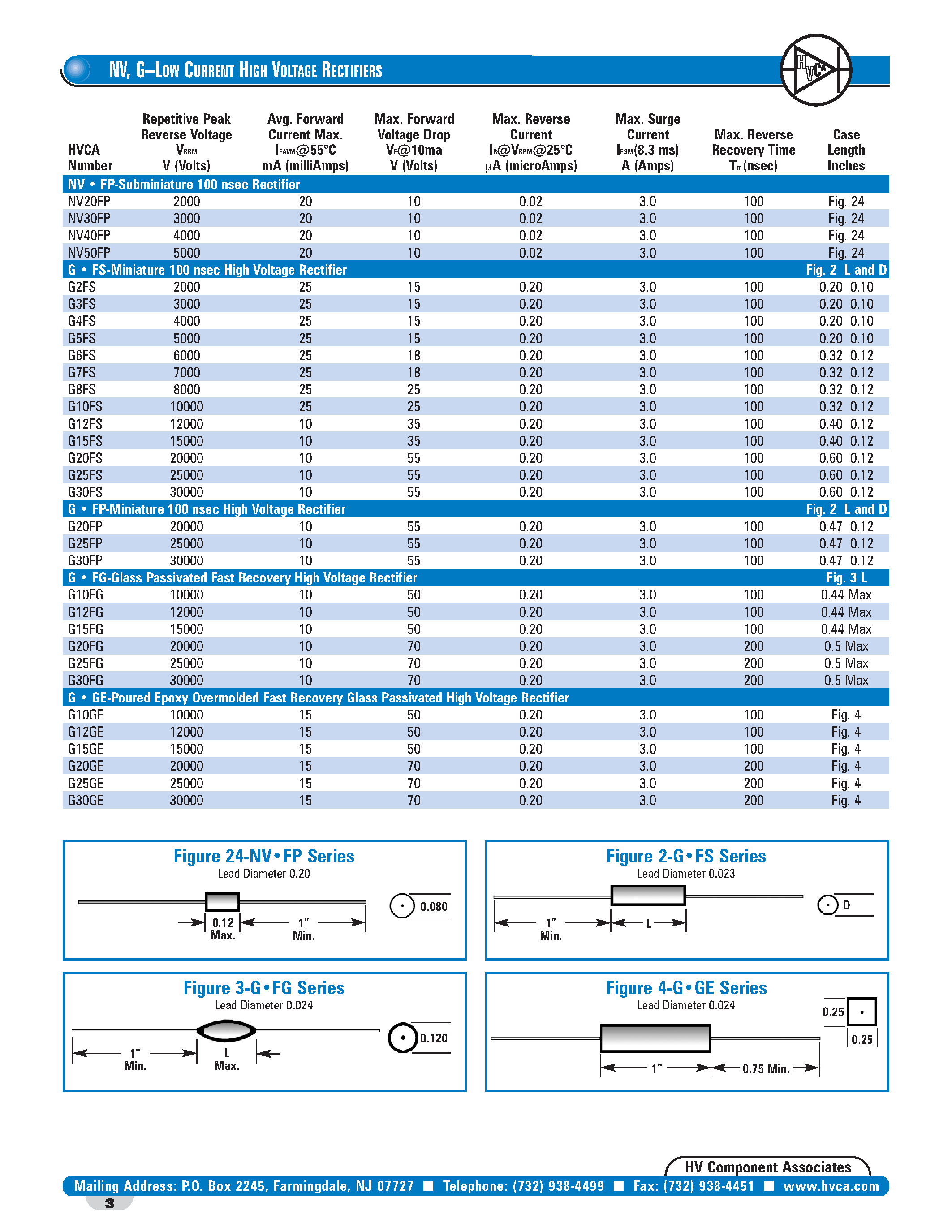 Даташит G30F - NV/ G-Low Current High Voltage Rectifiers страница 1