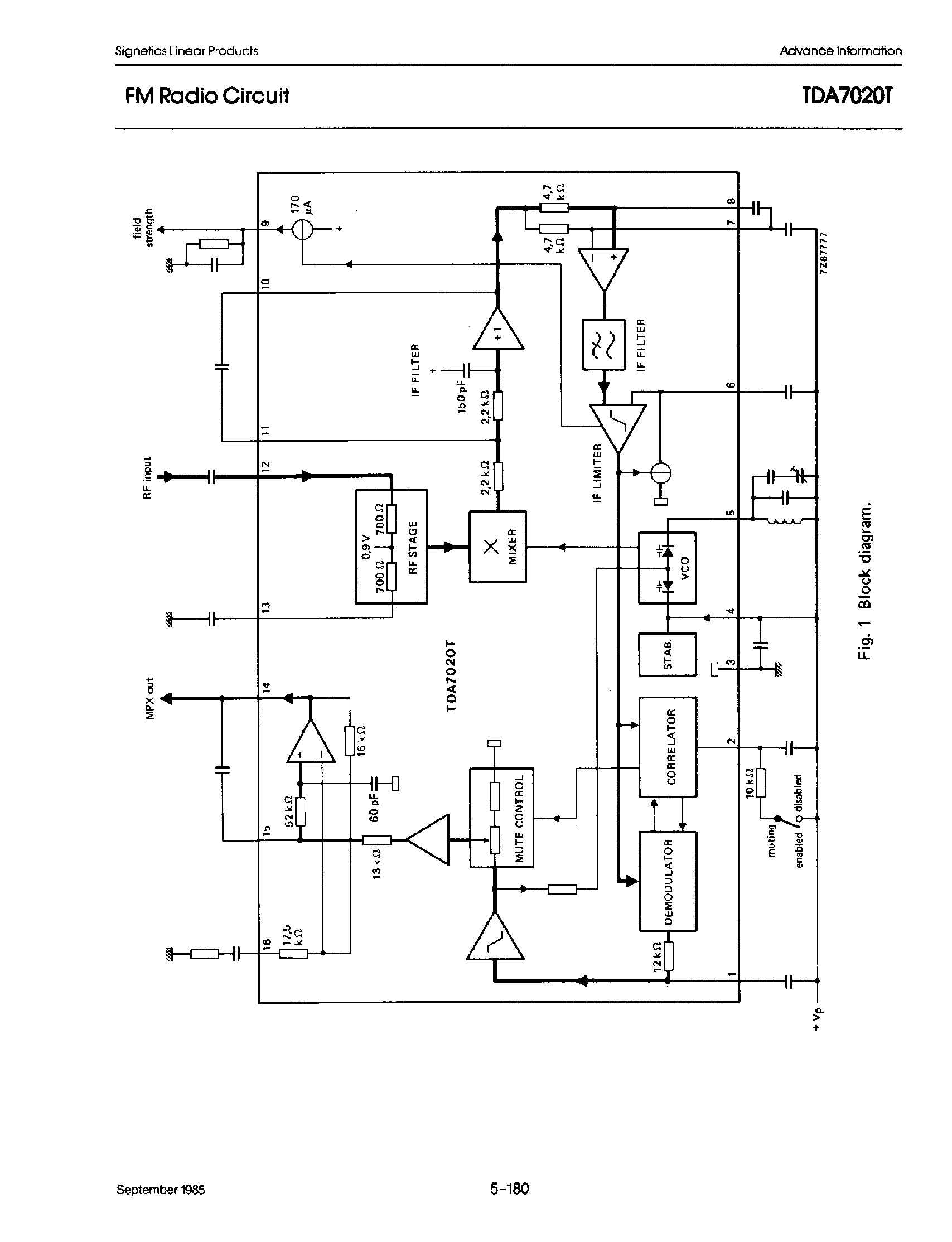 Datasheet TDA7020T - FM radio circuit page 2
