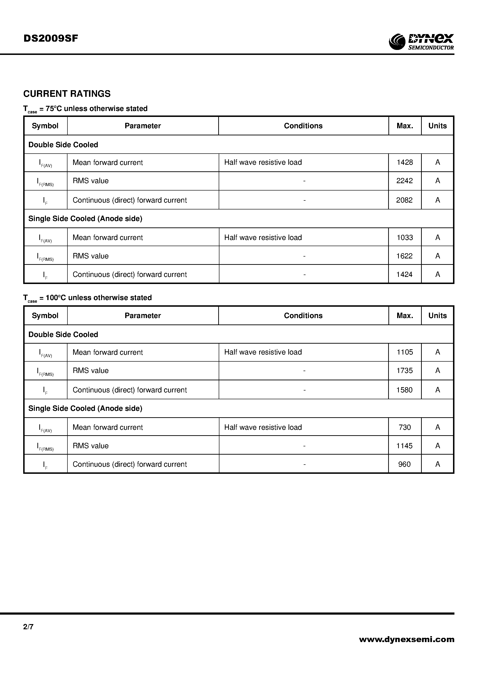 Datasheet DS2009SF page 2 Datasheet DS2009SF - Rectifier Diode page 2
