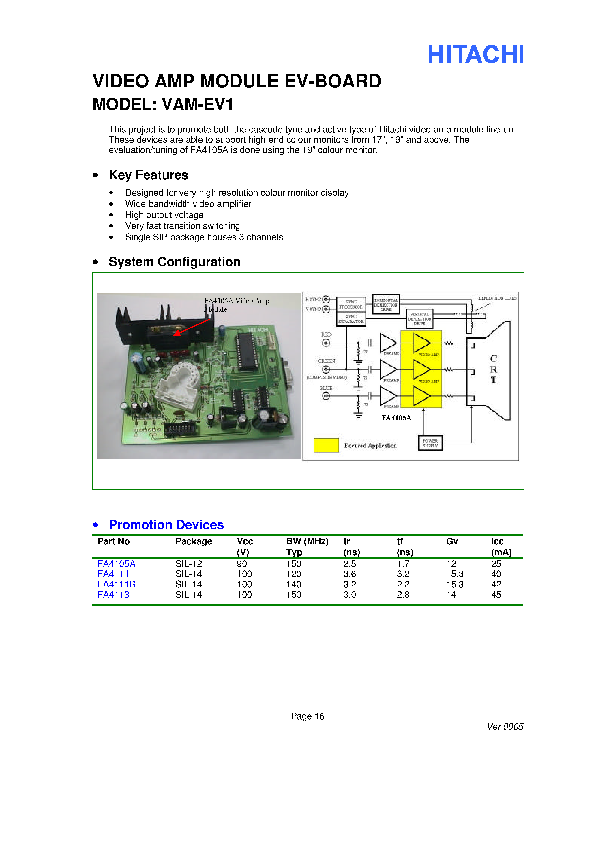 Datasheet FA4111 page 1 Datasheet FA4111 - V(cc): 100V BW: 120MHz tr: 3.6ns I(cc): 40mA video amplifier module EV-board. MODEL: VAM-EV1 page 1
