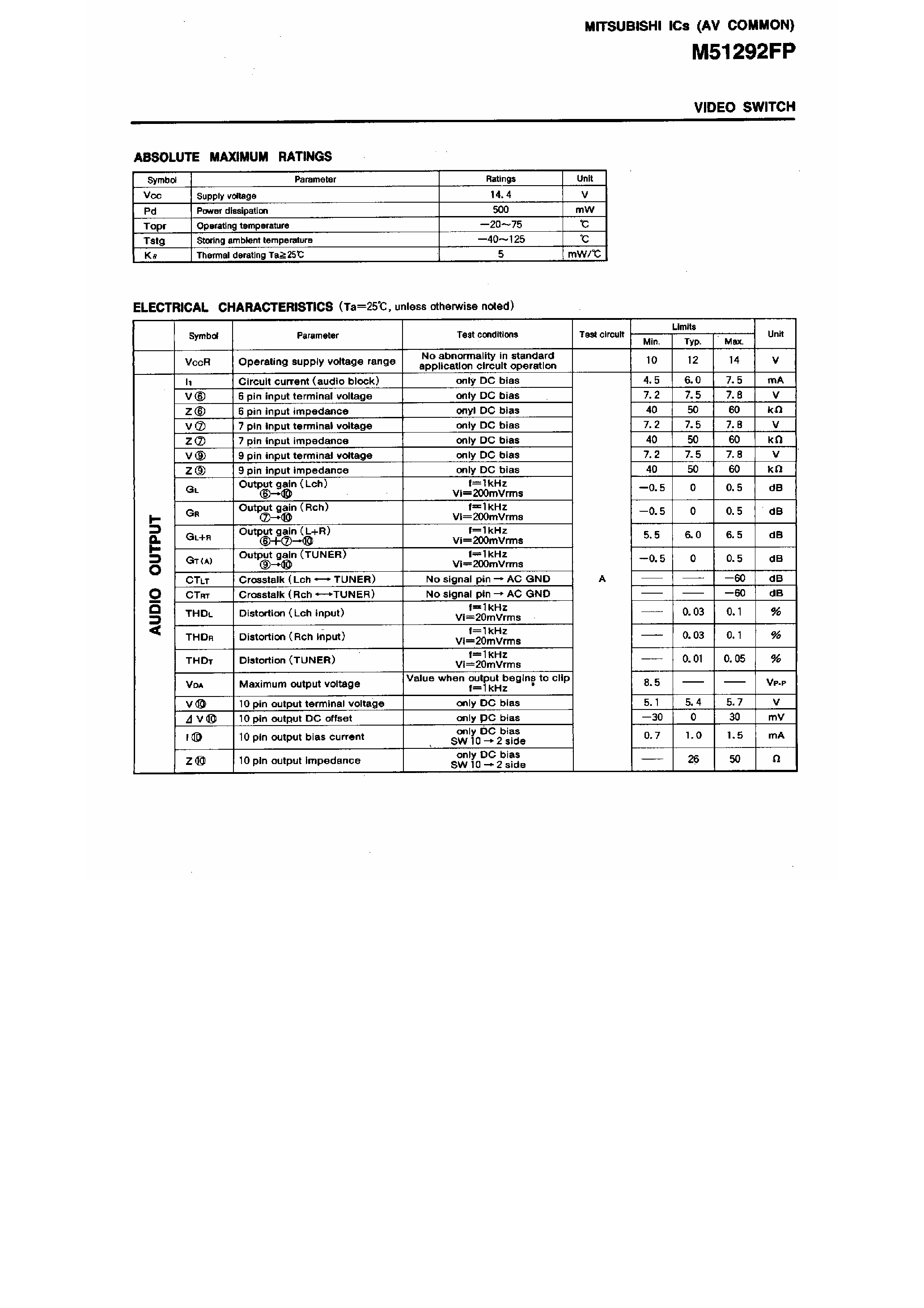 Datasheet M51292 page 2 Datasheet M51292 - Video Switch page 2