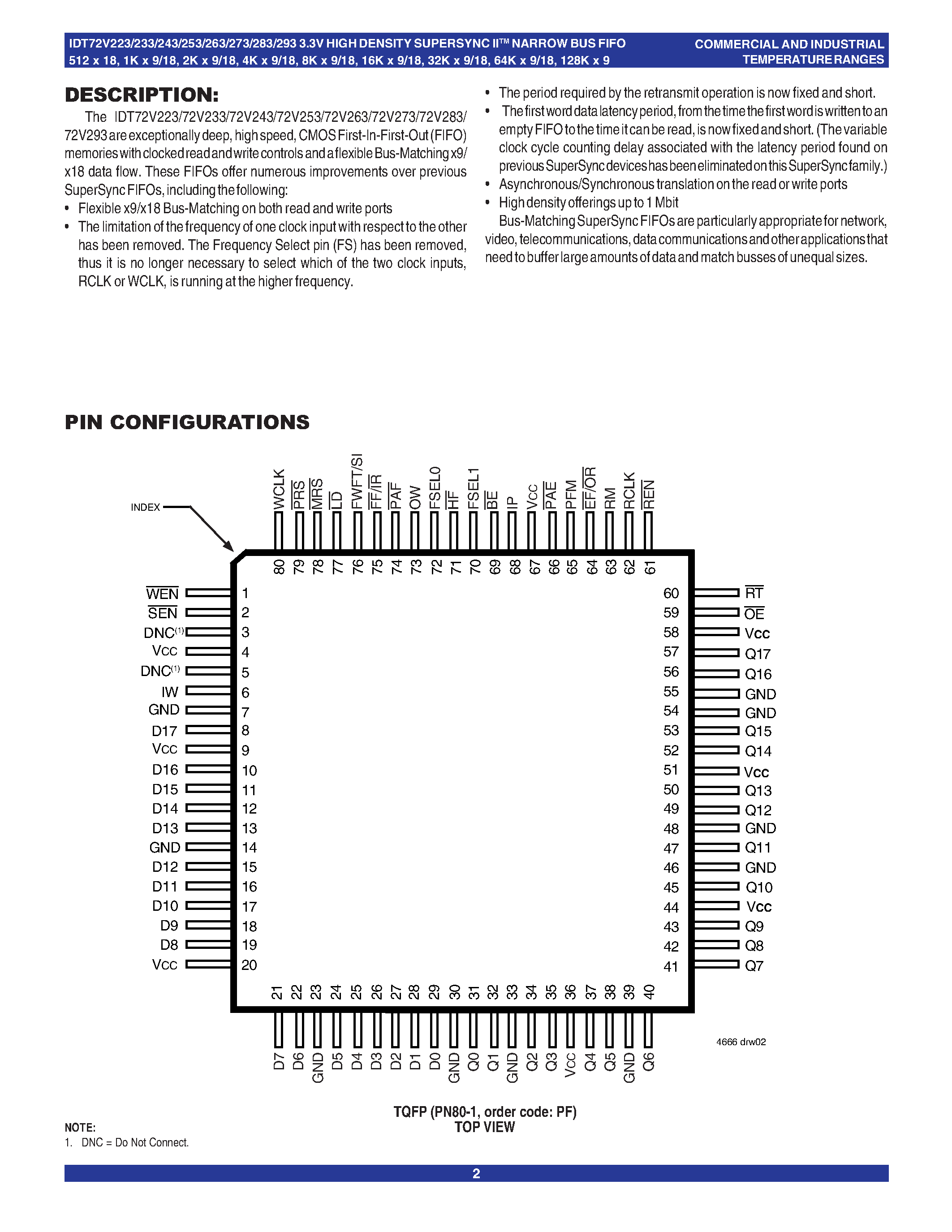 Datasheet IDT72V243 - 3.3 VOLT HIGH-DENSITY SUPERSYNC NARROW BUS FIFO page 2