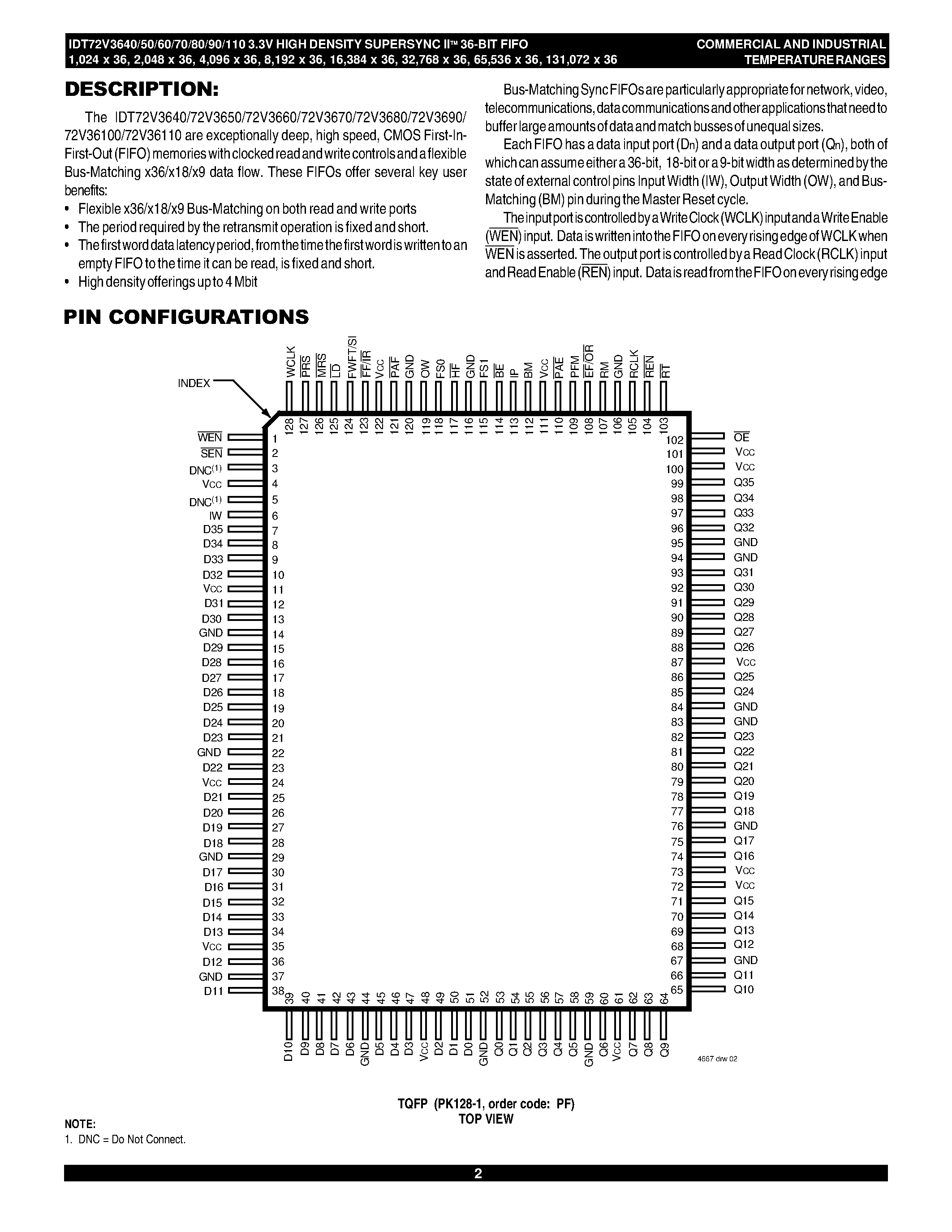 Datasheet IDT72V36100 - 3.3 VOLT HIGH-DENSITY SUPERSYNC II 36-BIT FIFO page 2