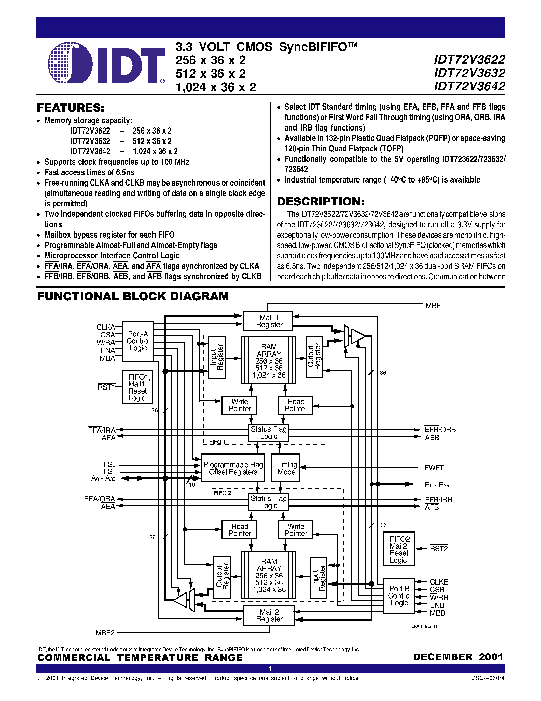 Datasheet IDT72V3622 - 3.3 VOLT CMOS SyncBiFIFO 256 x 36 x 2 512 x 36 x 2 1/024 x 36 x 2 page 1