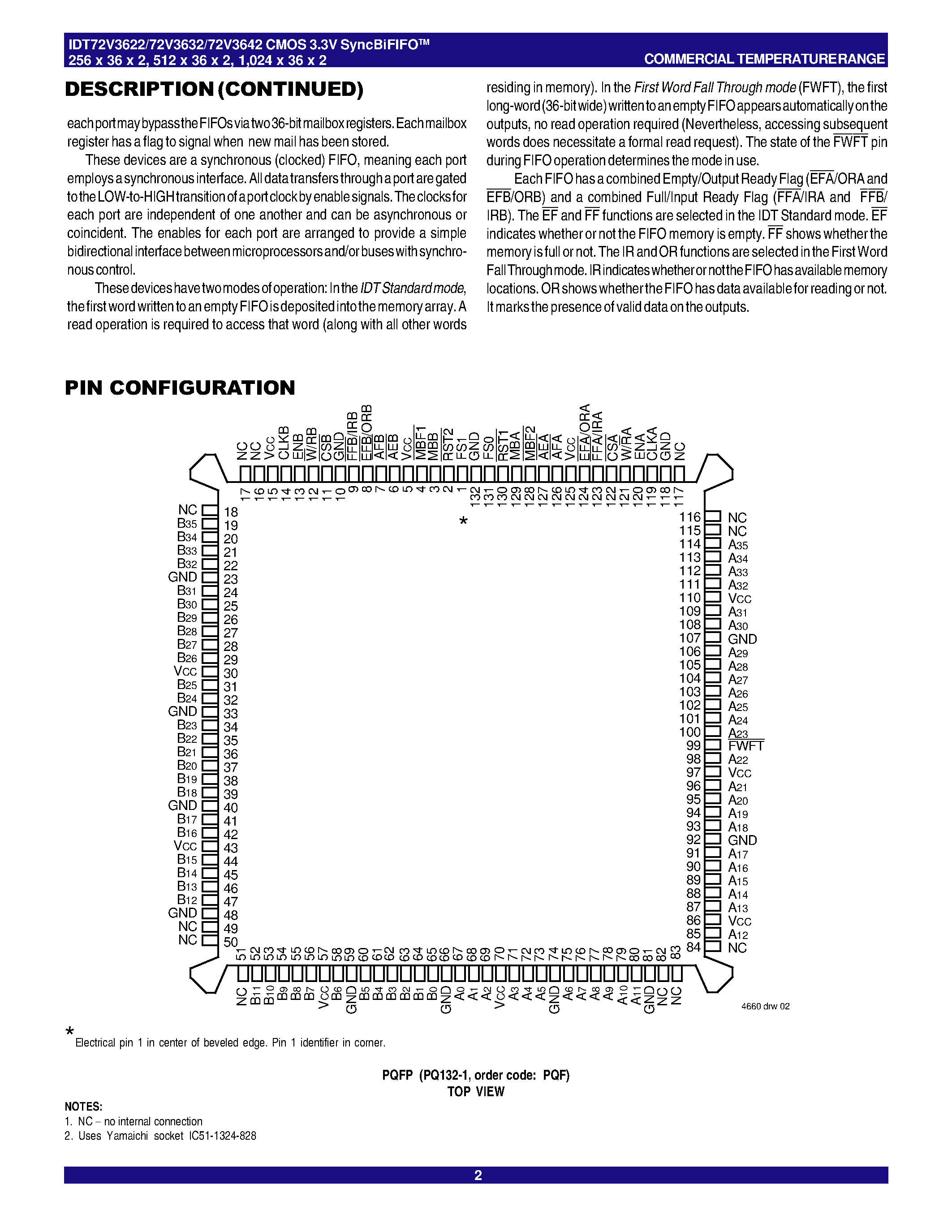 Datasheet IDT72V3622 - 3.3 VOLT CMOS SyncBiFIFO 256 x 36 x 2 512 x 36 x 2 1/024 x 36 x 2 page 2