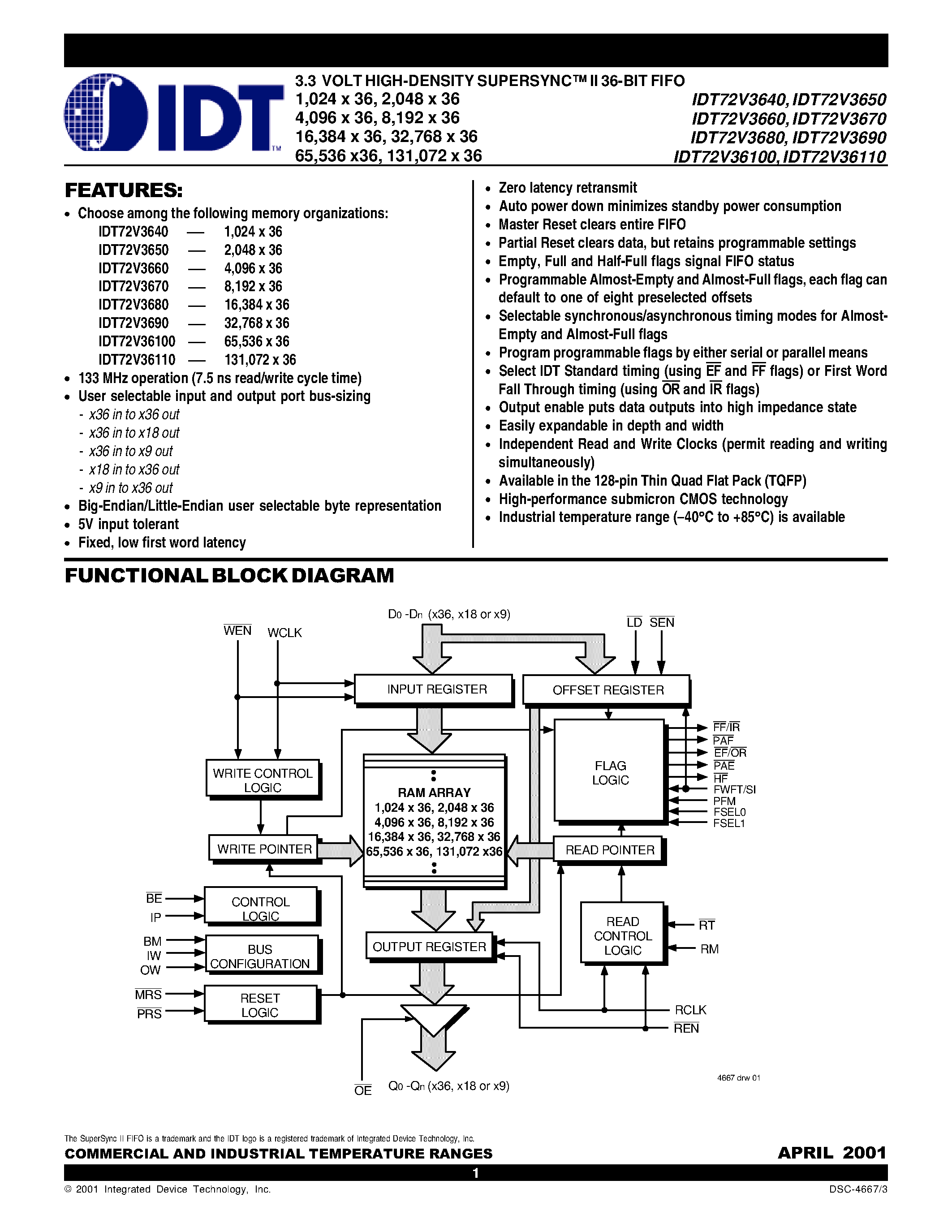Datasheet IDT72V3660 - 3.3 VOLT HIGH-DENSITY SUPERSYNC II 36-BIT FIFO page 1