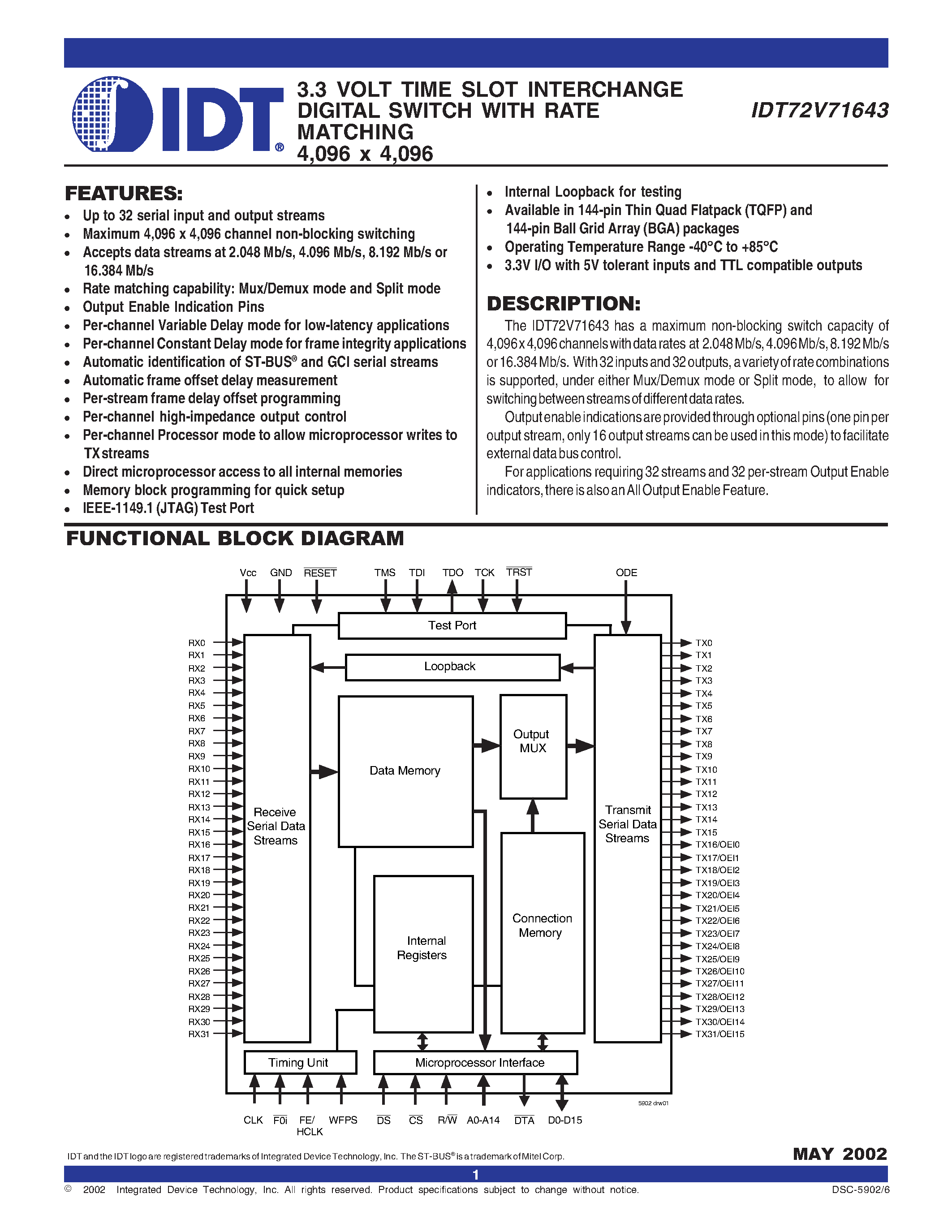 Datasheet IDT72V71643 - 3.3 VOLT TIME SLOT INTERCHANGE DIGITAL SWITCH WITH RATE MATCHING page 1