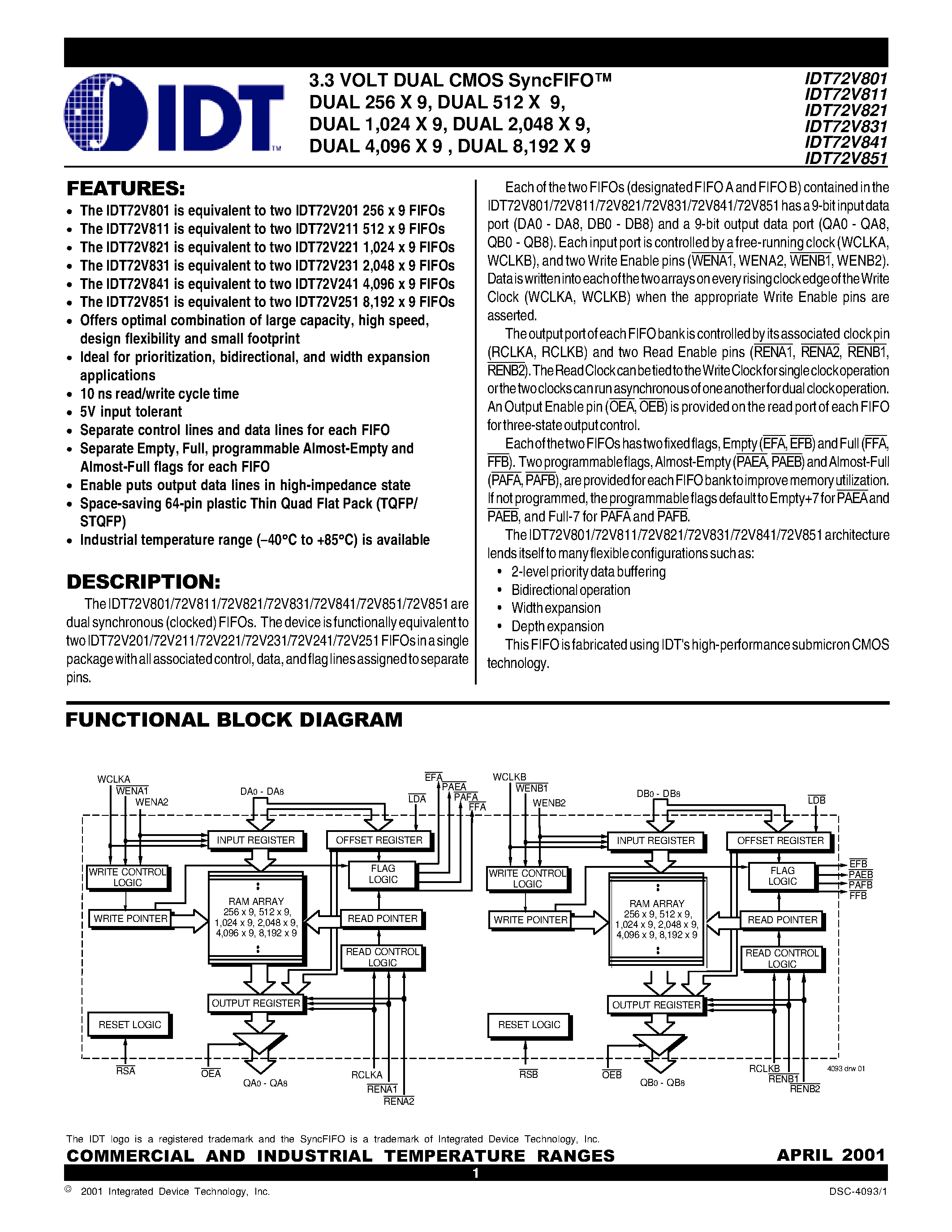 Datasheet IDT72V811 - 3.3 VOLT DUAL CMOS SyncFIFO page 1