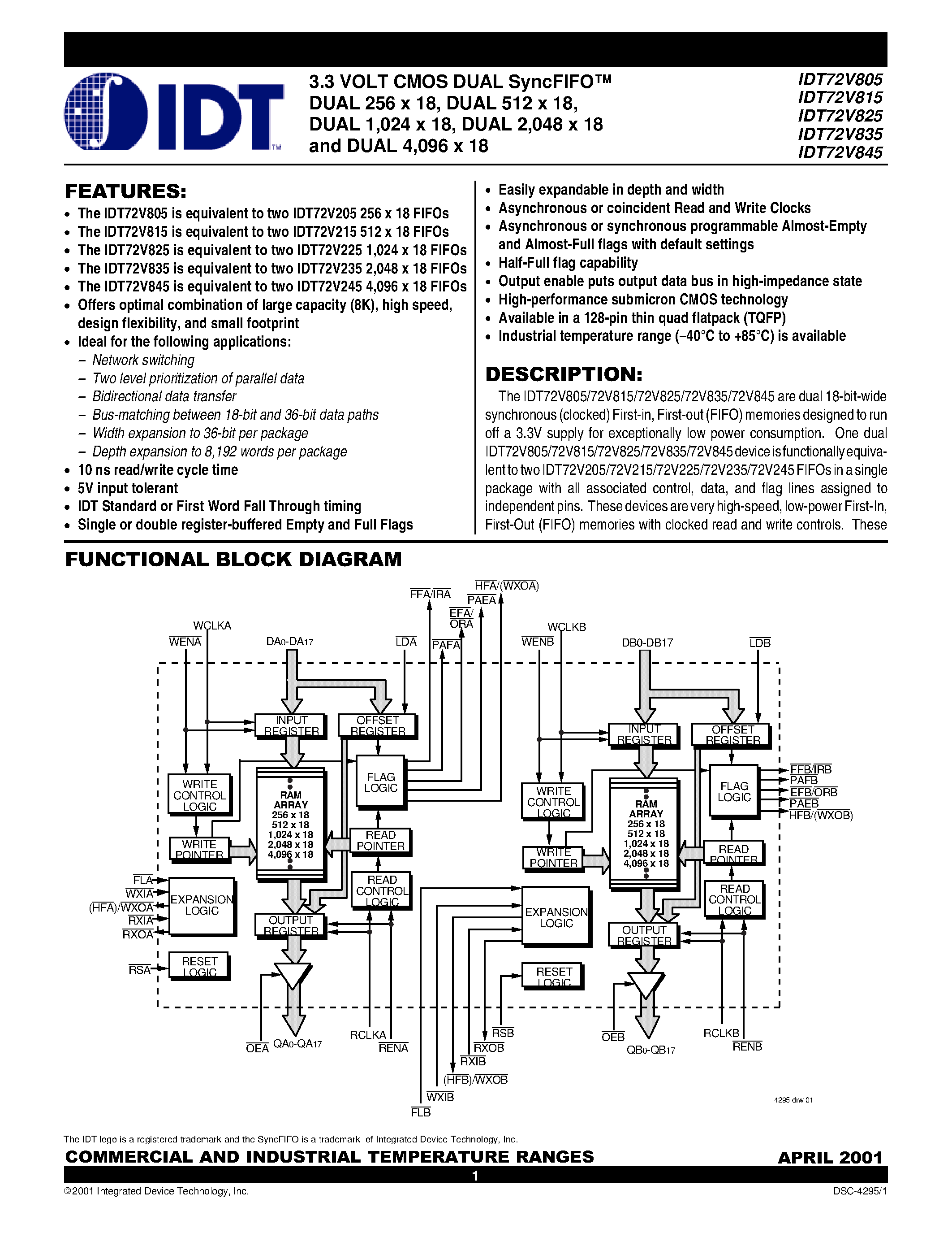 Datasheet IDT72V815 - 3.3 VOLT CMOS DUAL SyncFIFO DUAL 256 x 18/ DUAL 512 x 18/ DUAL 1/024 x 18/ DUAL 2/048 x 18 page 1