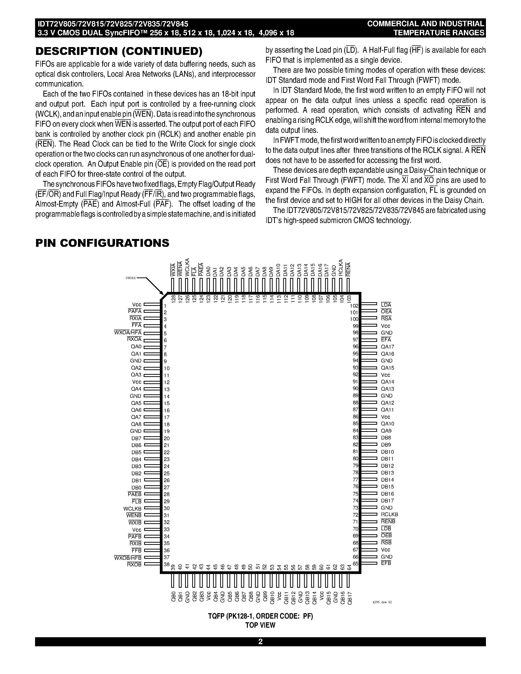 Datasheet IDT72V815 - 3.3 VOLT CMOS DUAL SyncFIFO DUAL 256 x 18/ DUAL 512 x 18/ DUAL 1/024 x 18/ DUAL 2/048 x 18 page 2
