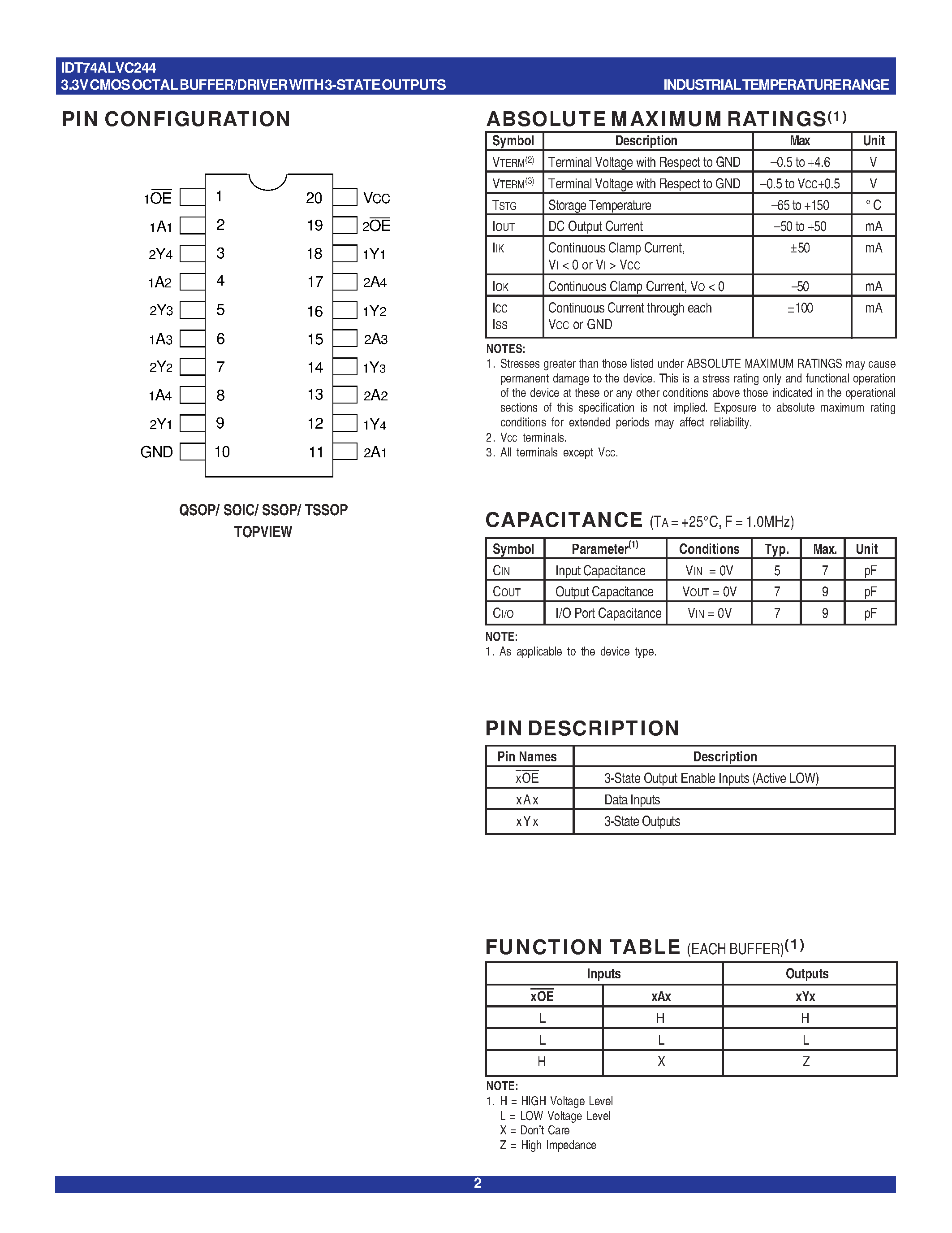 Datasheet IDT74ALVC244PY - 3.3V CMOS OCTAL BUFFER/ DRIVER WITH 3-STATE OUTPUTS page 2
