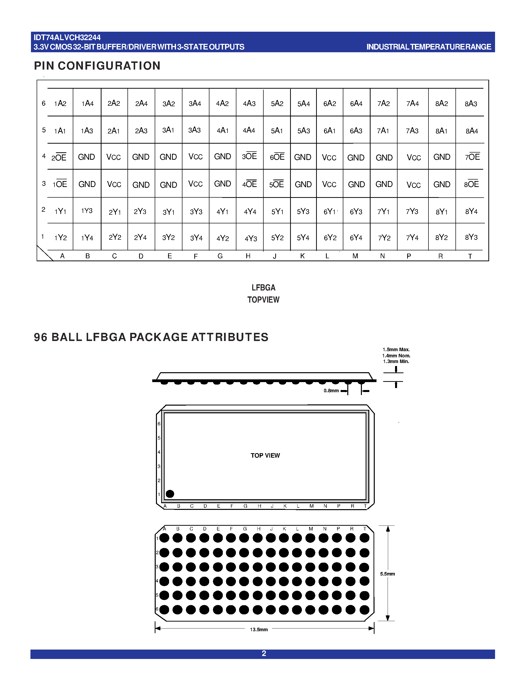 Datasheet IDT74ALVCH32244 - 3.3V CMOS 32-BIT BUFFER/ DRIVER WITH 3-STATE OUTPUTS AND BUS-HOLD page 2