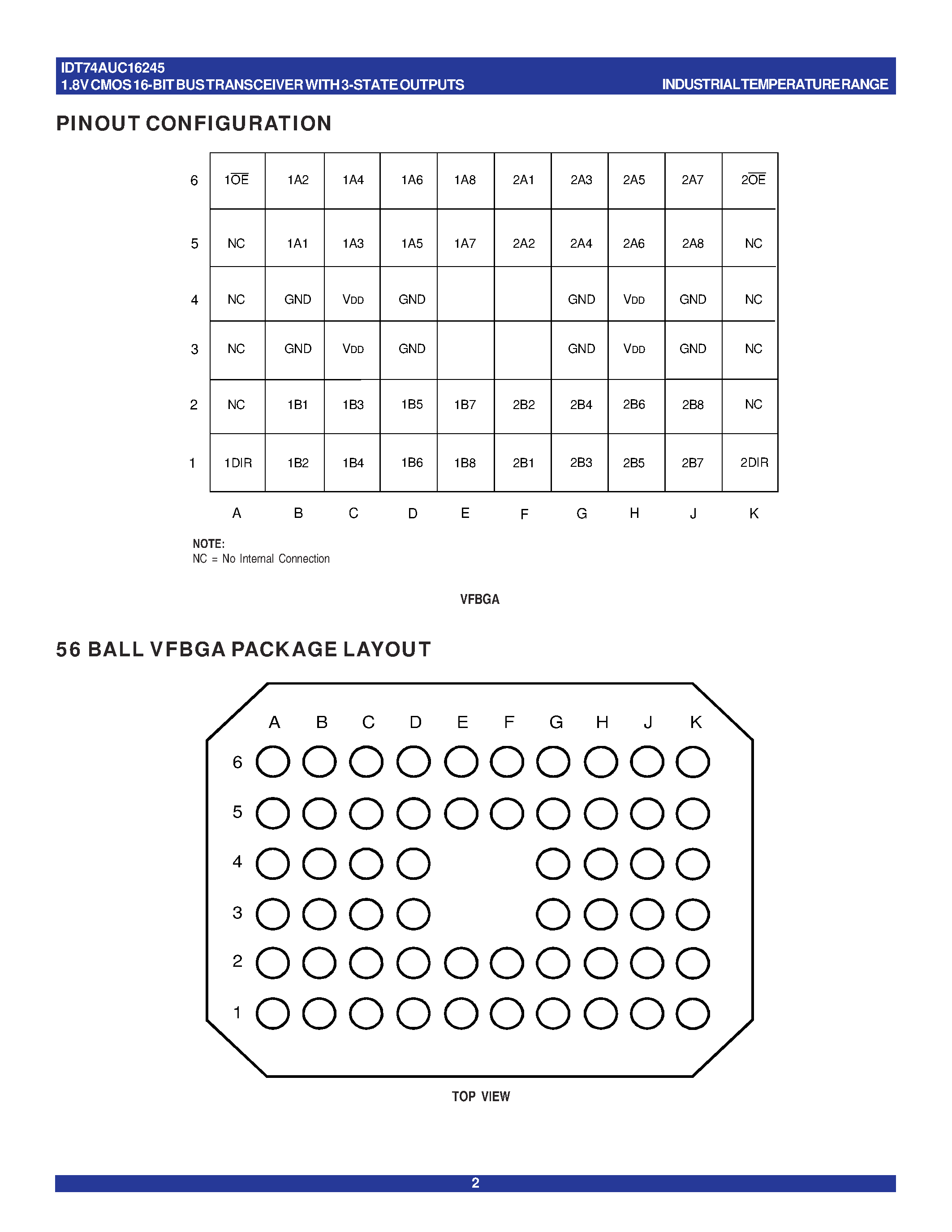 Datasheet IDT74AUC16245 - 1.8V CMOS 16-BIT BUS TRANSCEIVER WITH 3-STATE OUTPUTS page 2