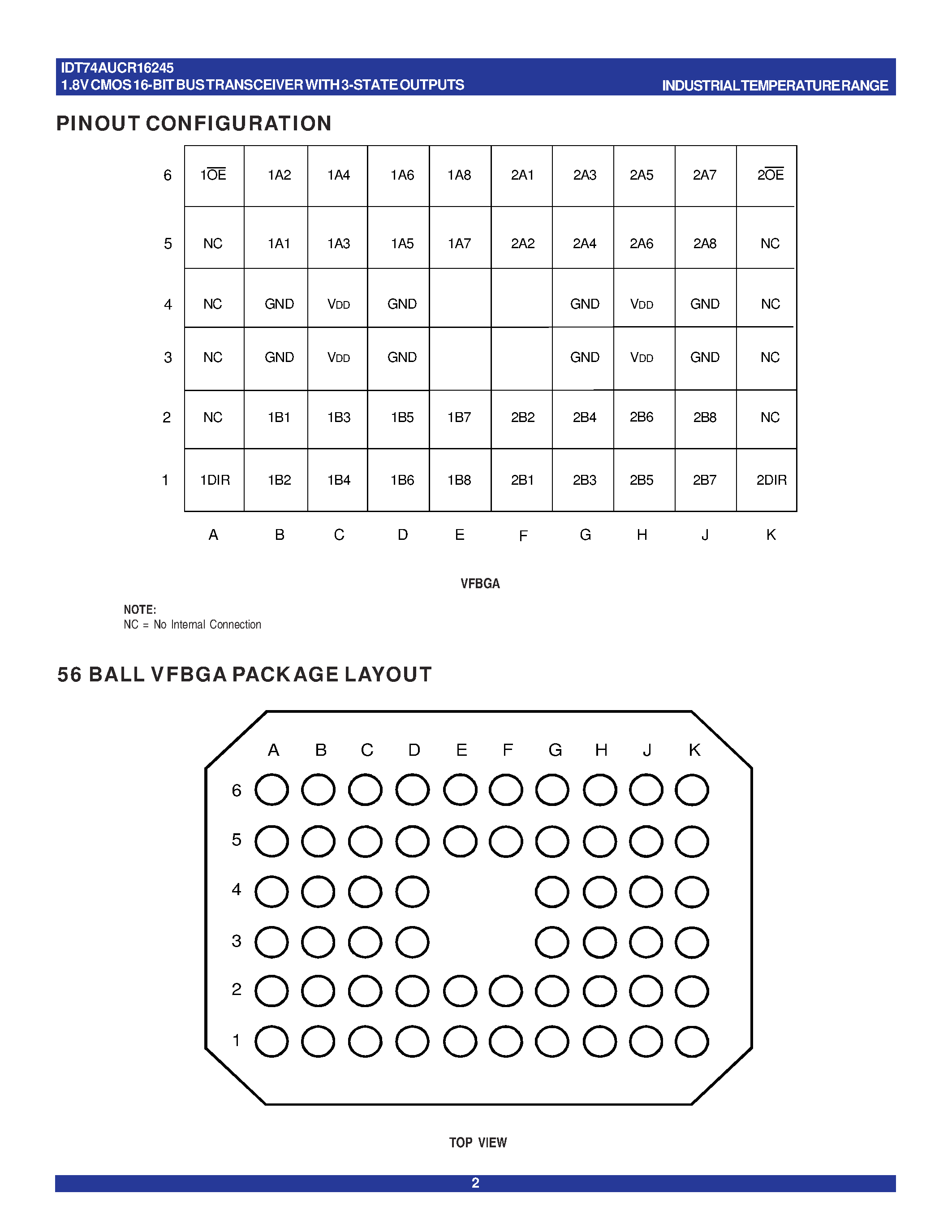 Datasheet IDT74AUCR16245 - 1.8V CMOS 16-BIT BUS TRANSCEIVER WITH 3-STATE OUTPUTS page 2